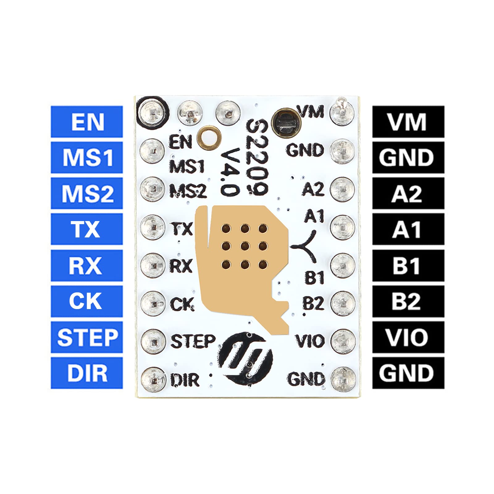 Fysetc 3D Printer Parts 5Pcs Upgrade Stepstick Mute S2209 V4.0 Stepper Motor Driver Uart Mode With Heatsink For Reprap Ram1.4 Mk