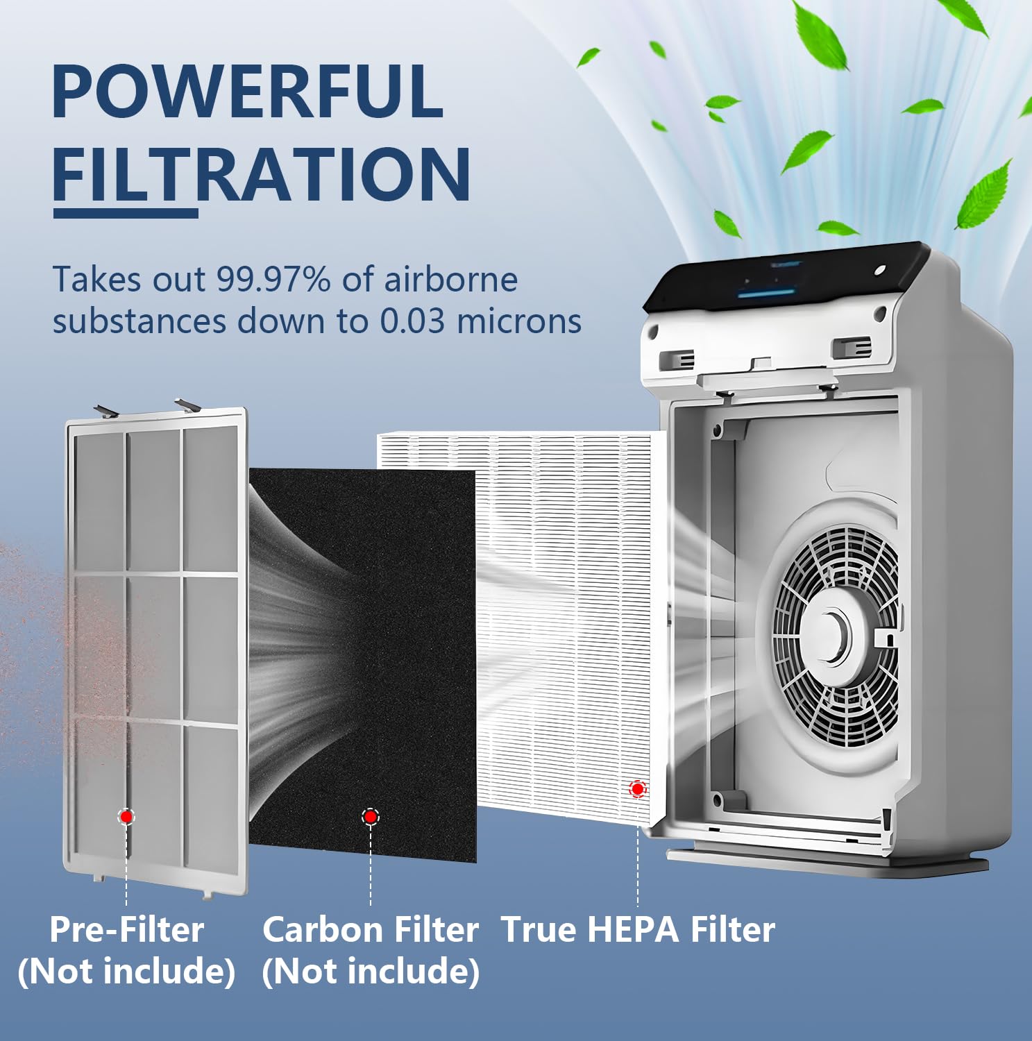 C535 Replacement Filter Compatible With Winix C535 Replacement Filtetr For Winx Plasmawave 5300 2, C535, P300, 6300 2, 5300, 900