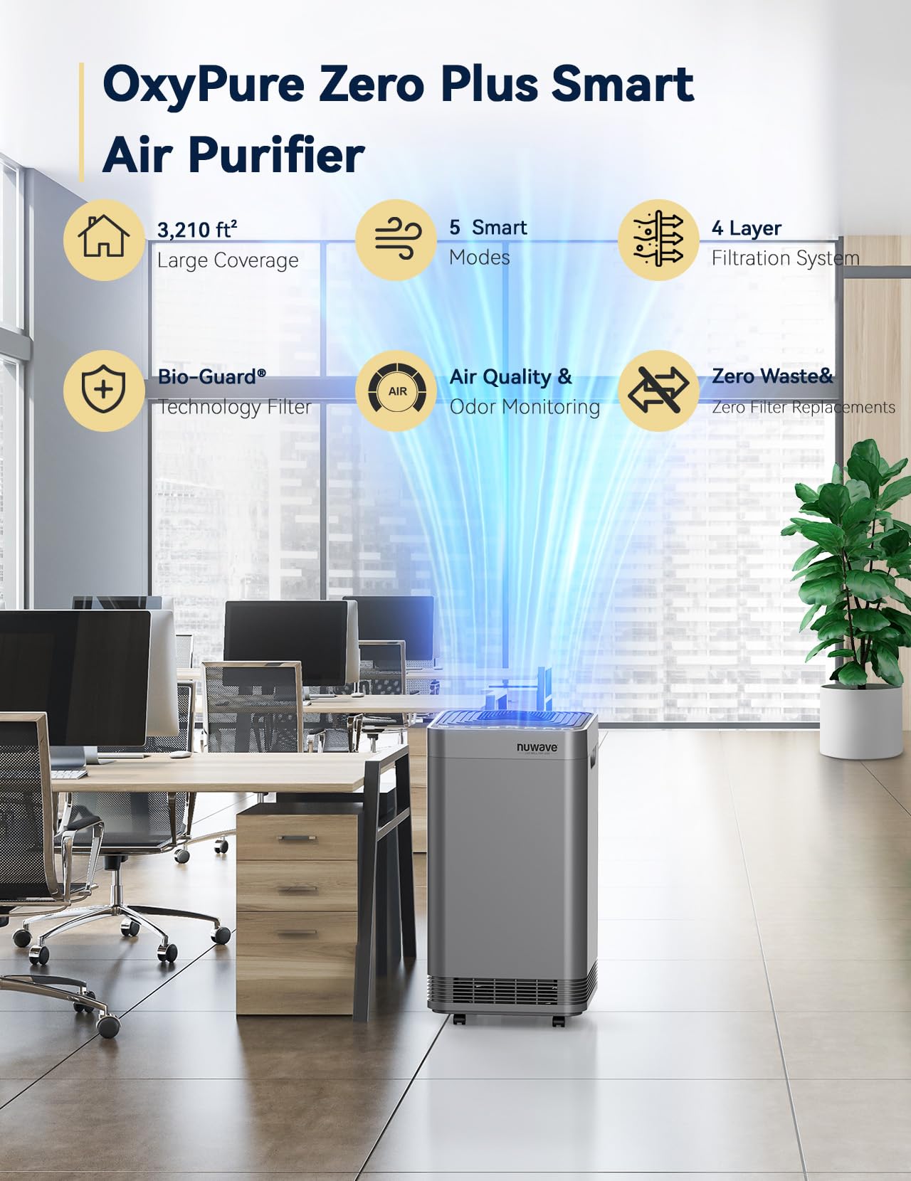 Nuwave Oxypure Zero Plus Air Purifier, Save $1200 In Filter Replacement, Covers Up To 3210Ft Large Room By 105W High Torque Moto