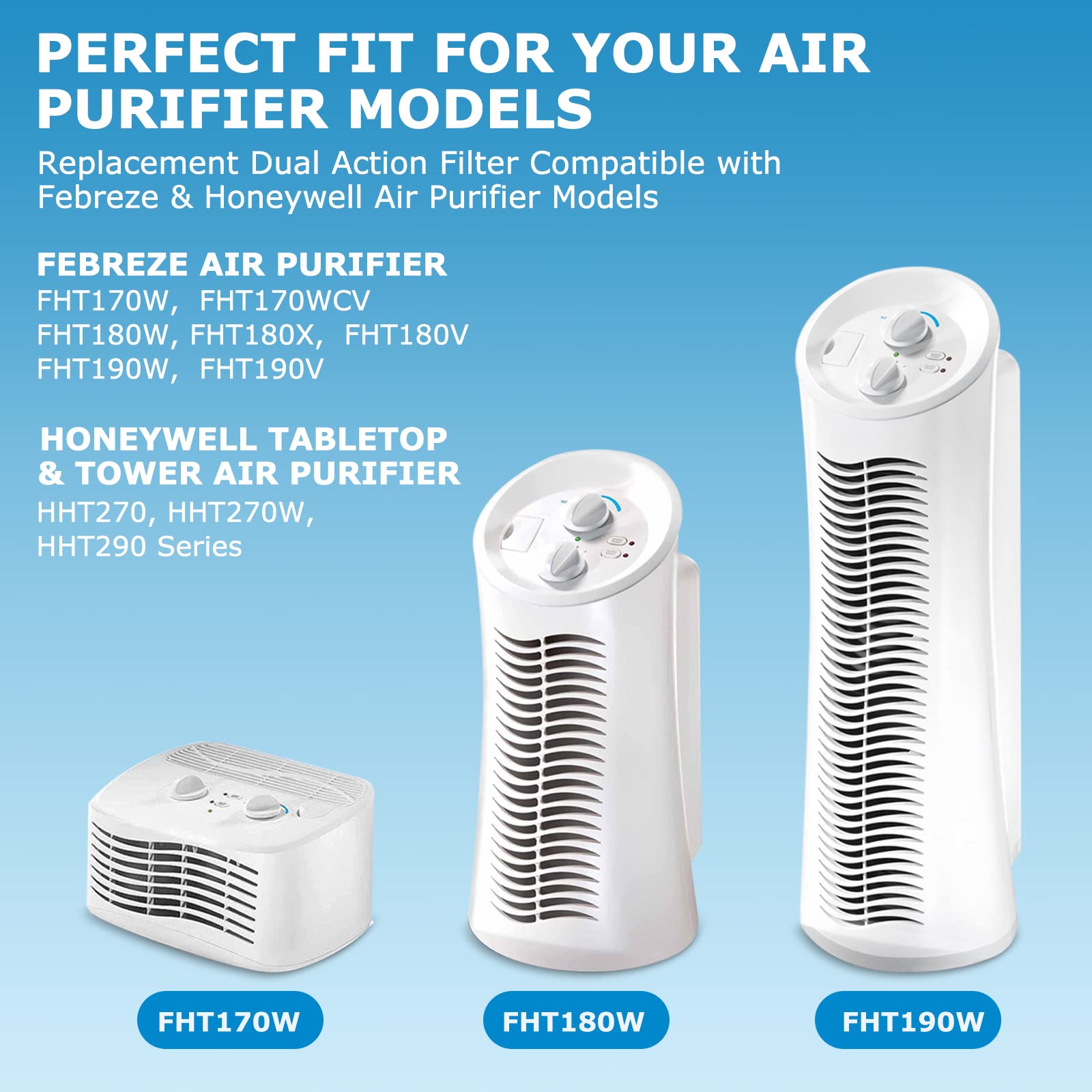 2 Pack For Febreze Air Purifier Replacement Filter Dual Action Hepa Type Frf102B, Models Fht170, Fht180, Fht190 And Fit For Hone