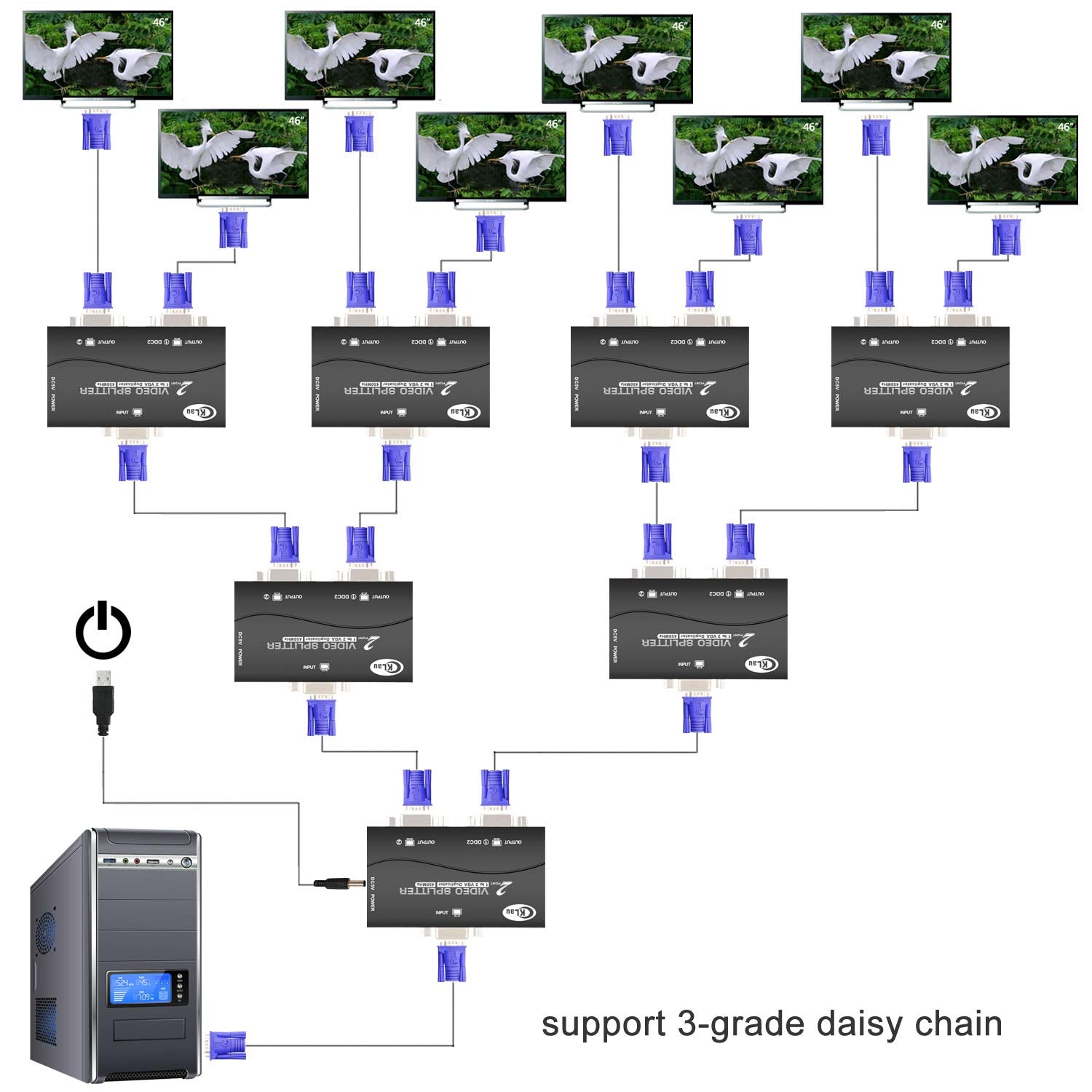 Cklau 450Mhz Bandwidth 2 Port Vga Splitter Amplifier Box 1 Pc To 2 Monitors Svga Video Splitter Support 2048 X 1536 Resolution U