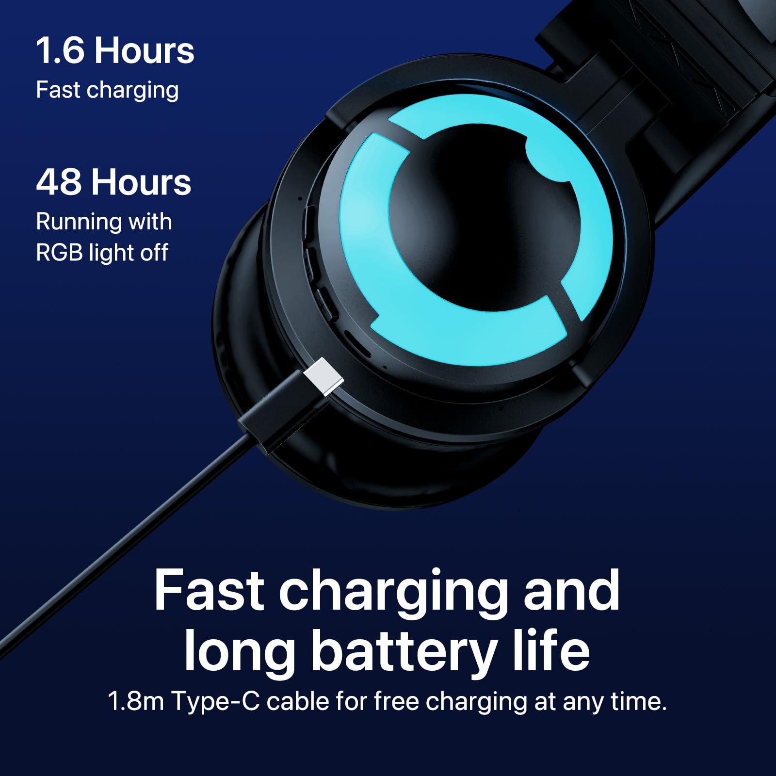 Yowu Cat Ear Headphones Ce, Wired/Wireless Gaming Headsets With Seamless Live Sound Experience For Pc/Pe/Switch/Ps4/Ps5, Built-I