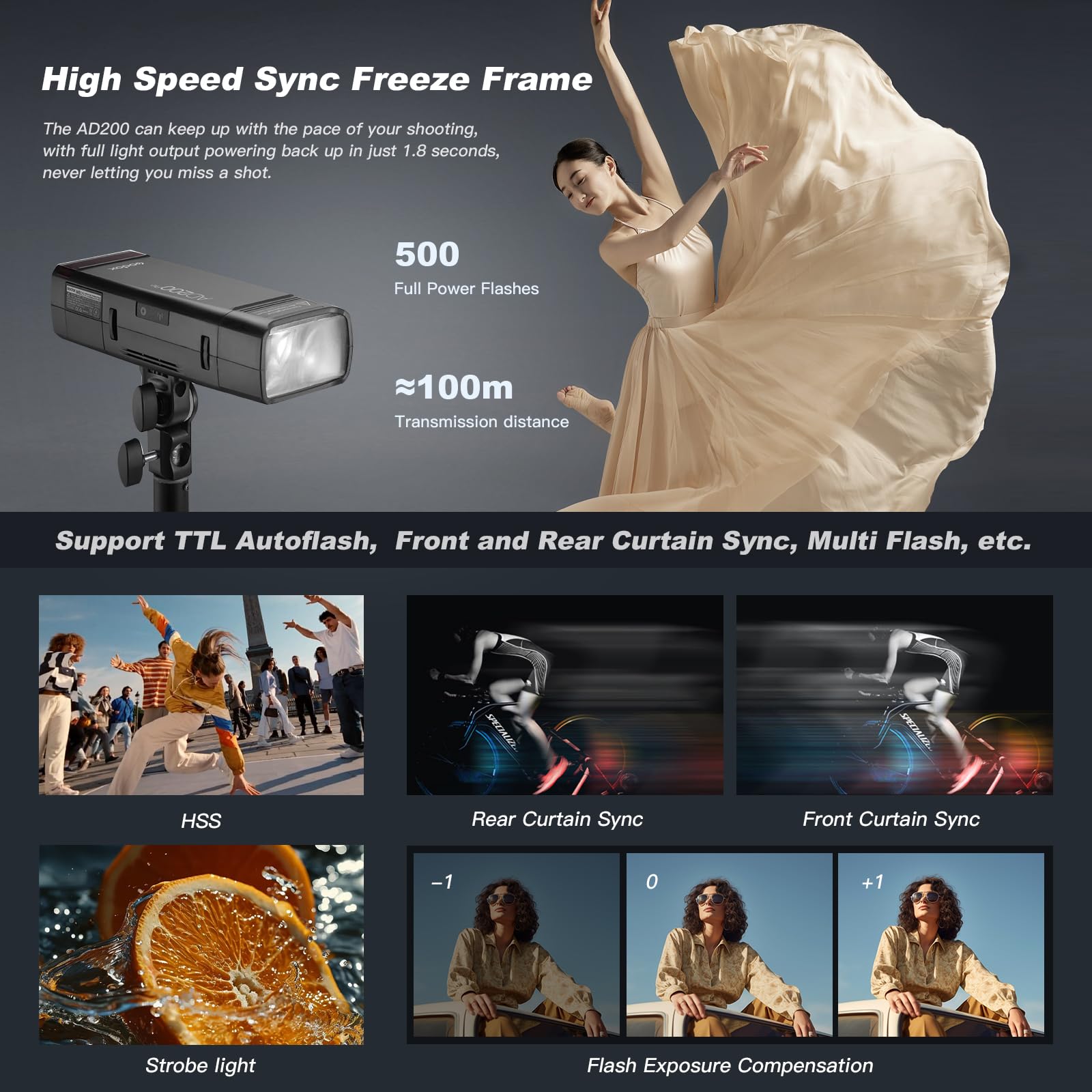 Godox Ad200Pro Ad200 Pro 200Ws 2.4G Ttl 1/8000 Hss Flash Strobe Speedlite Monolight With Bd 07 Barn Door Honeycomb Grid 4 Color
