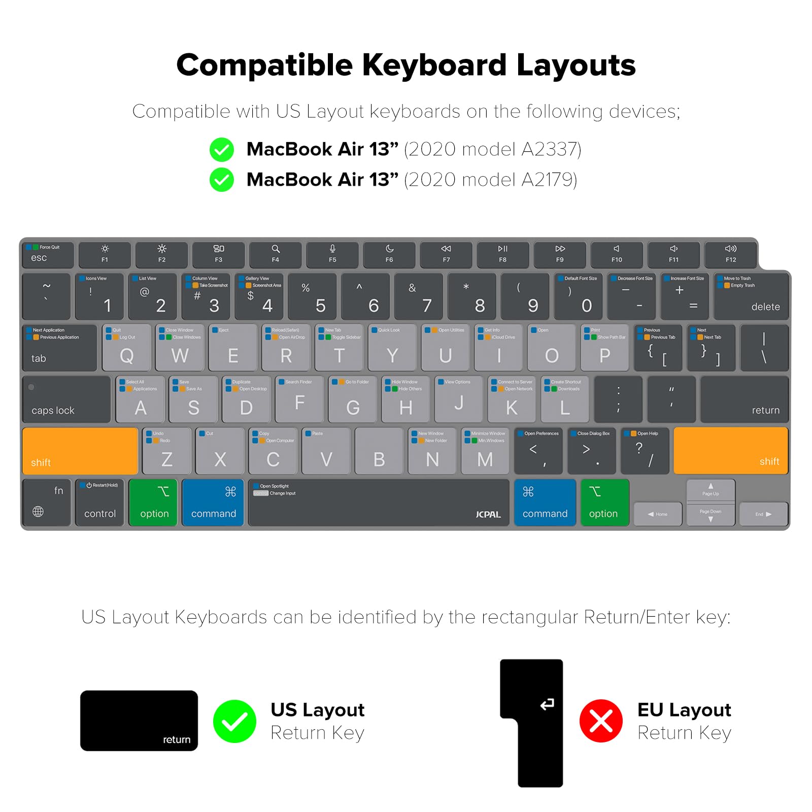 Jcpal Macos Shortcut Guide Keyboard Cover For 2020 Macbook Air 13'' (Us Layout)