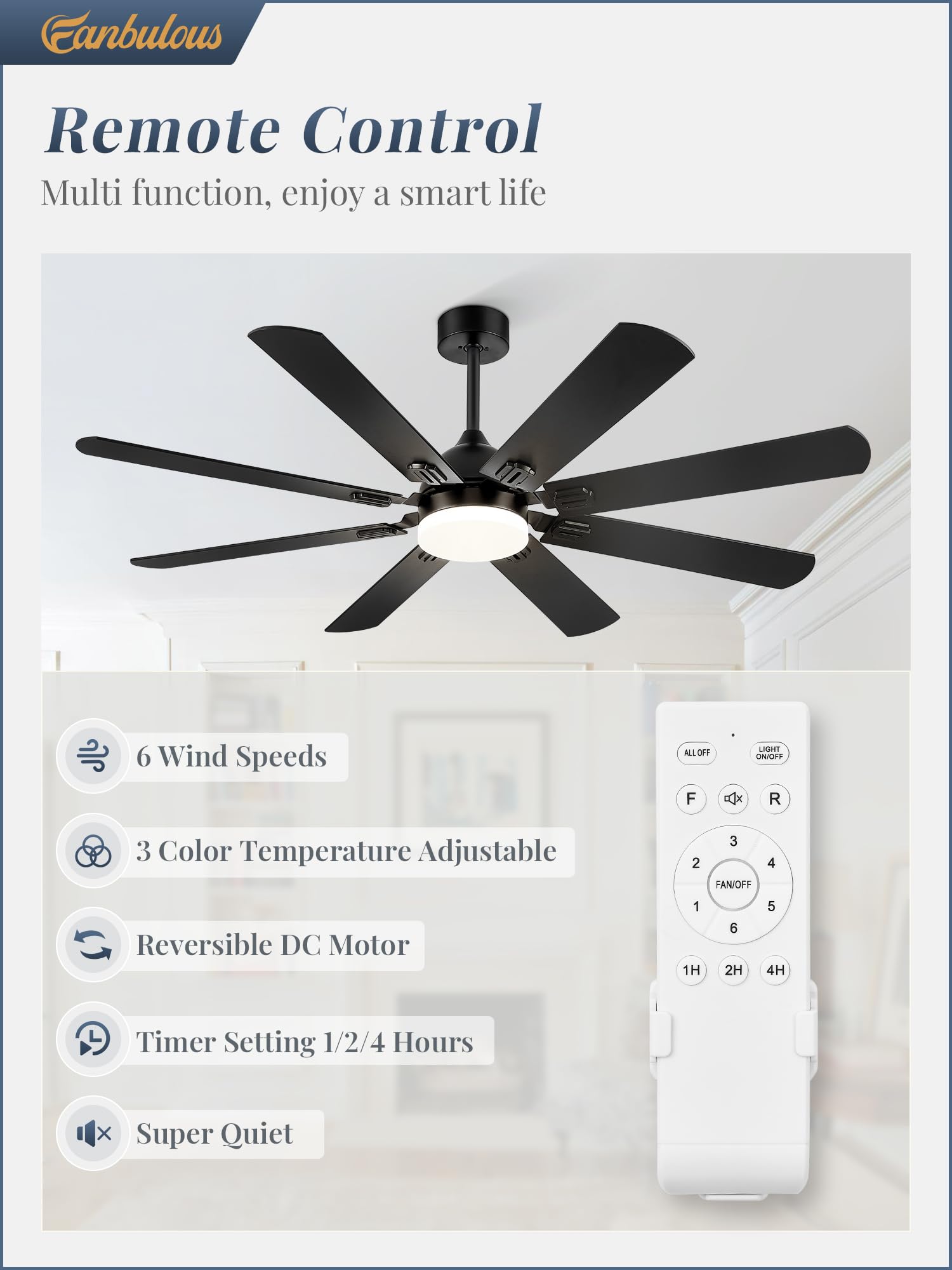 Fanbulous 62 Inch Ceiling Fans With Lights, Black Modern Ceiling Fan With Remote,Large Farmhouse Indoor & Outdoor Ceiling Fan Wi