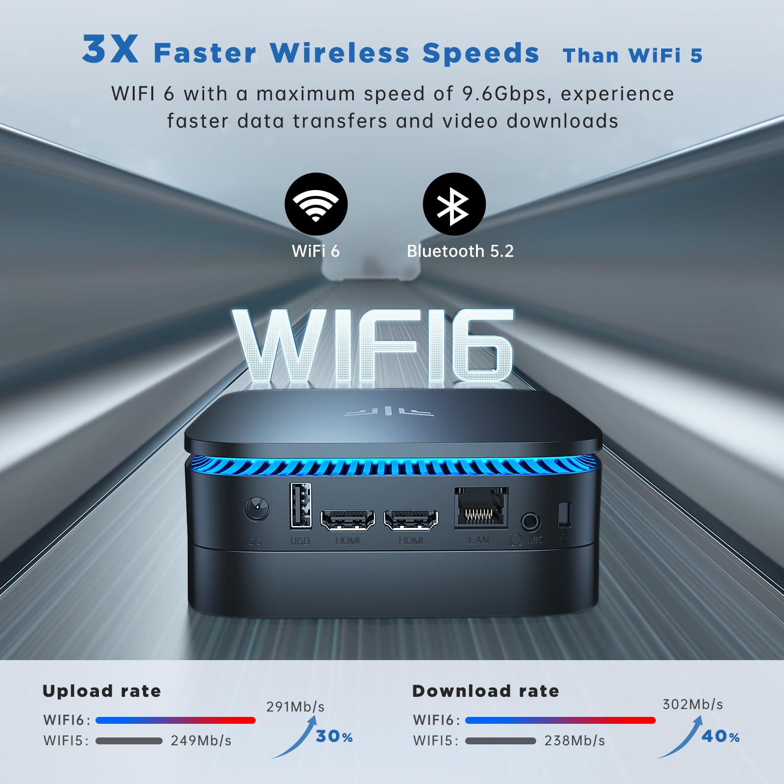 Kamrui Desktop Mini Pc, Ak1Plus 16Gb Ram 1Tb Ssd Mini Computer With Alder Lake N100 Processor, Quad Core Small Computers 4K Uhd,