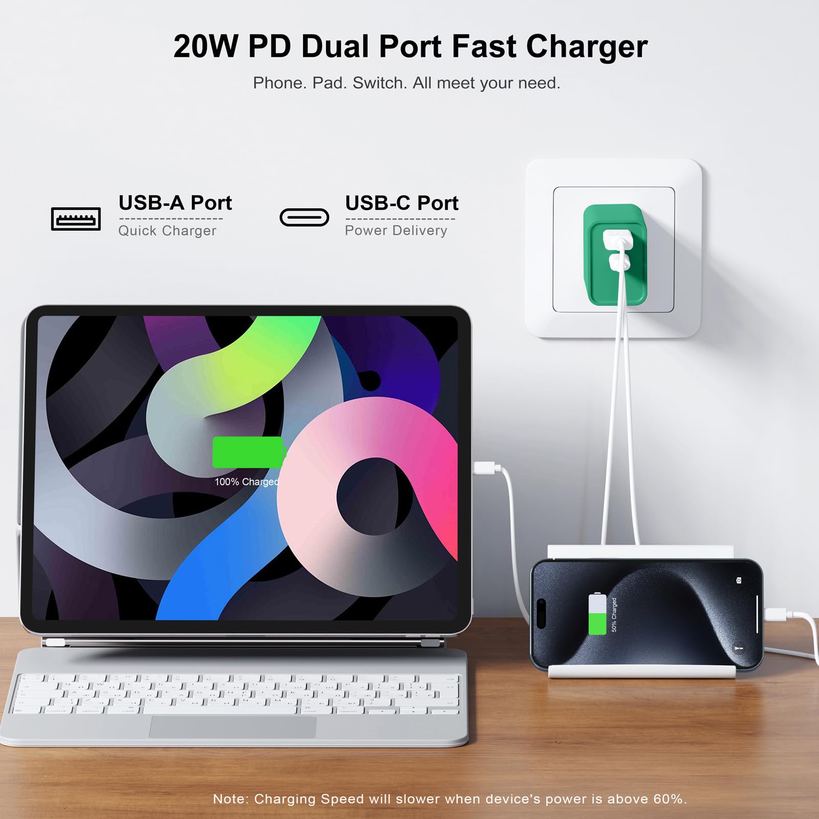 20W Usb C Fast Charger, 3Pack Durable Dual Port Pd 3.0 With Usb A Wall Charger Block For Iphone, Ipad Pro, Airpods Pro, Samsung