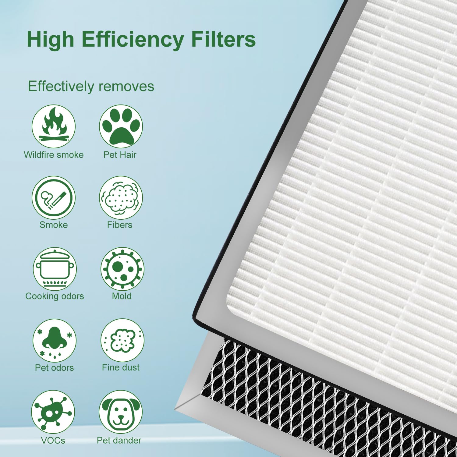 Nxbhg 4 Pack 15 Replacement Filter For Ma Air Puri Fier Models 15, 3 In 1 Filter Contains Pre Filter And Activated Carbon Filter