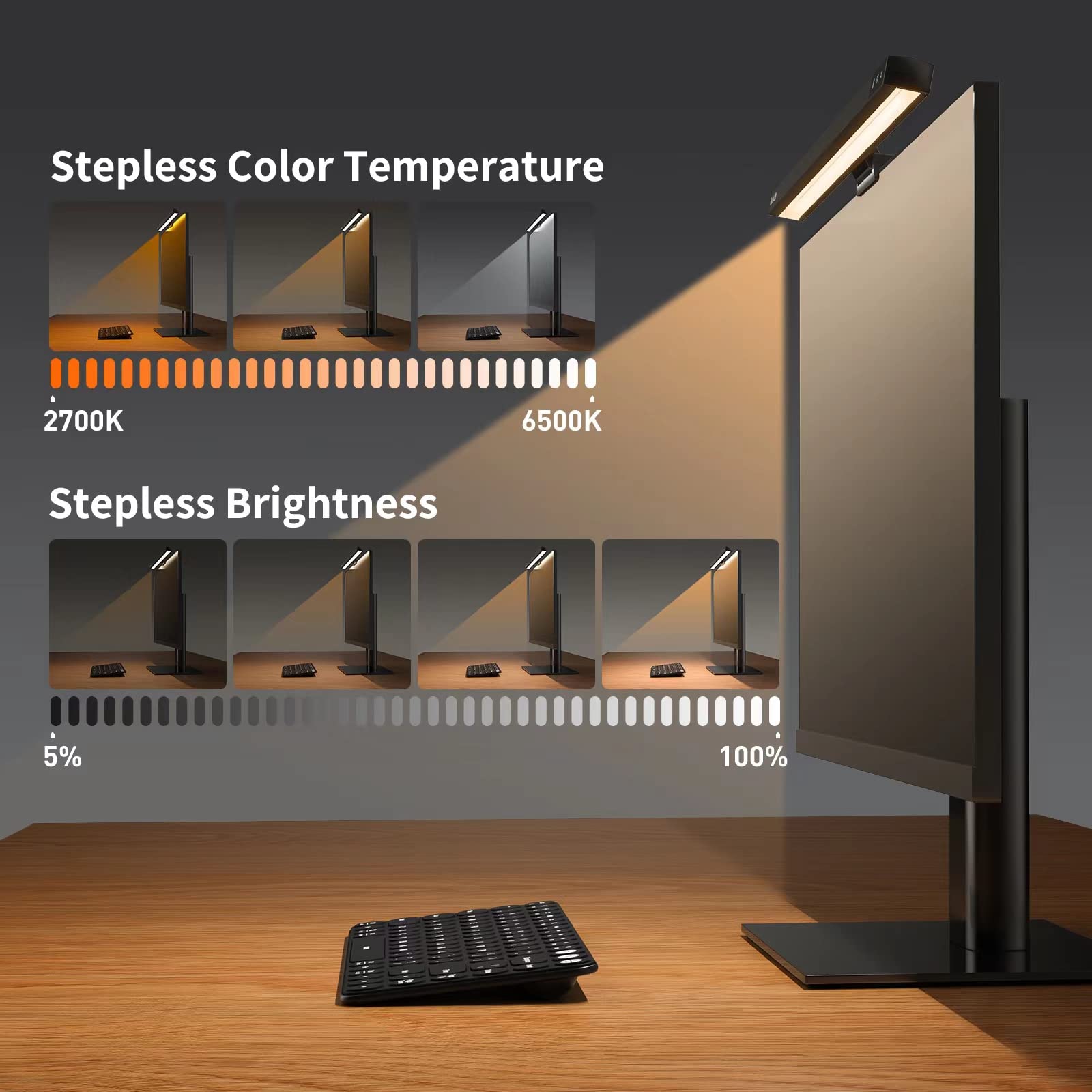 Funlicht Monitor Light Bar, Computer Monitor Lamp For Eye Caring Led Dimmable Screen Light Bar, Touch Control Usb Powered Screen