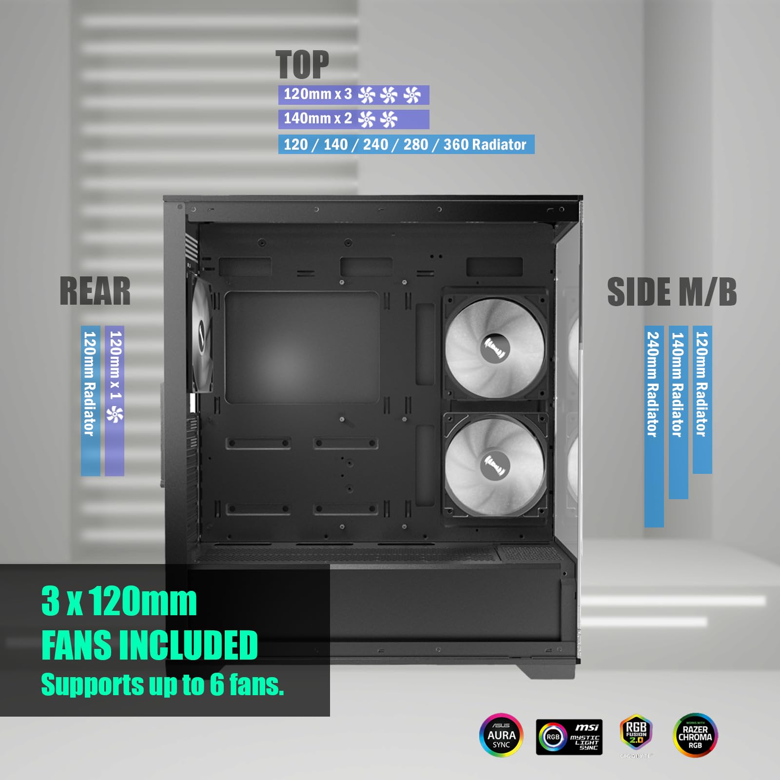 Raidmax Infinita Series Tempered Glass Aqua View Case   Corner Structure Free Panoramic Design, Argb Fans Included, And Support