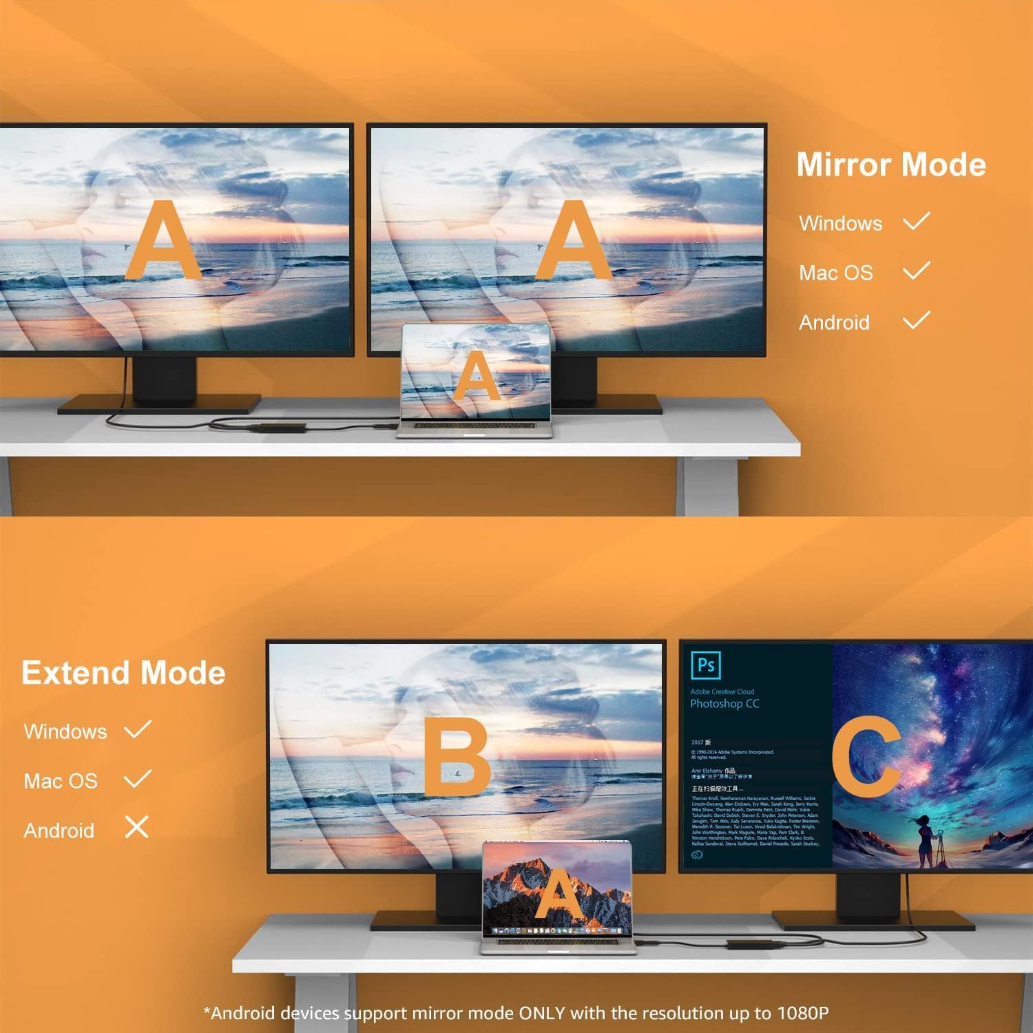 Wavlink Usb 3.0 Or Usb C To Hdmi Adapter For Dual Monitors, Universal Video Graphics Adapter For Mac And Windows, Thunderbolt 3/4, Usb 3.0 Or Usb C, 1080P@60Hz