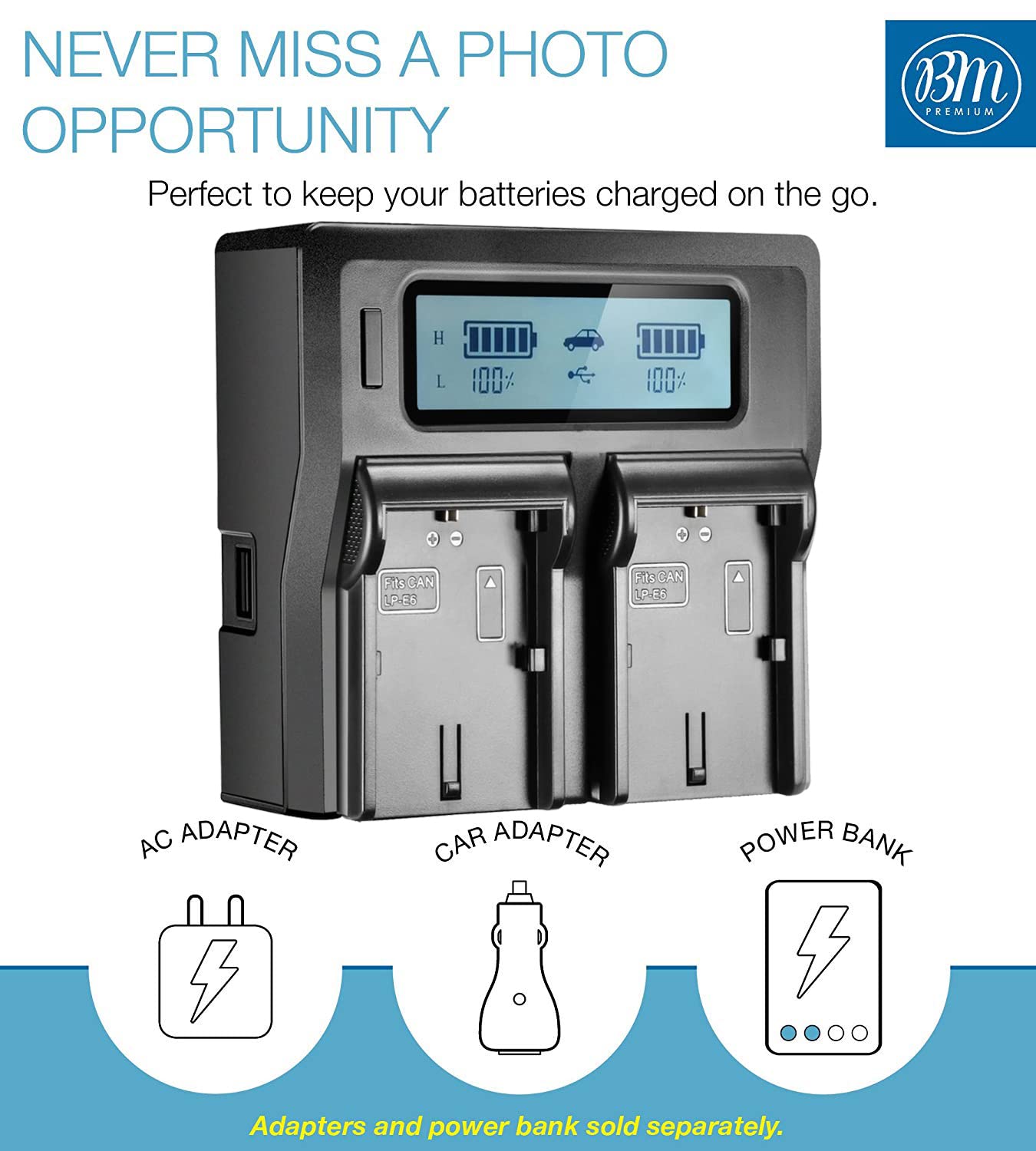 Bm Premium 2 Pack Of Lp E6Nh High Capacity Batteries And Dual Bay Lcd Battery Charger For Canon Eos R, Eos R5, Eos R6, Eos R6 Ii
