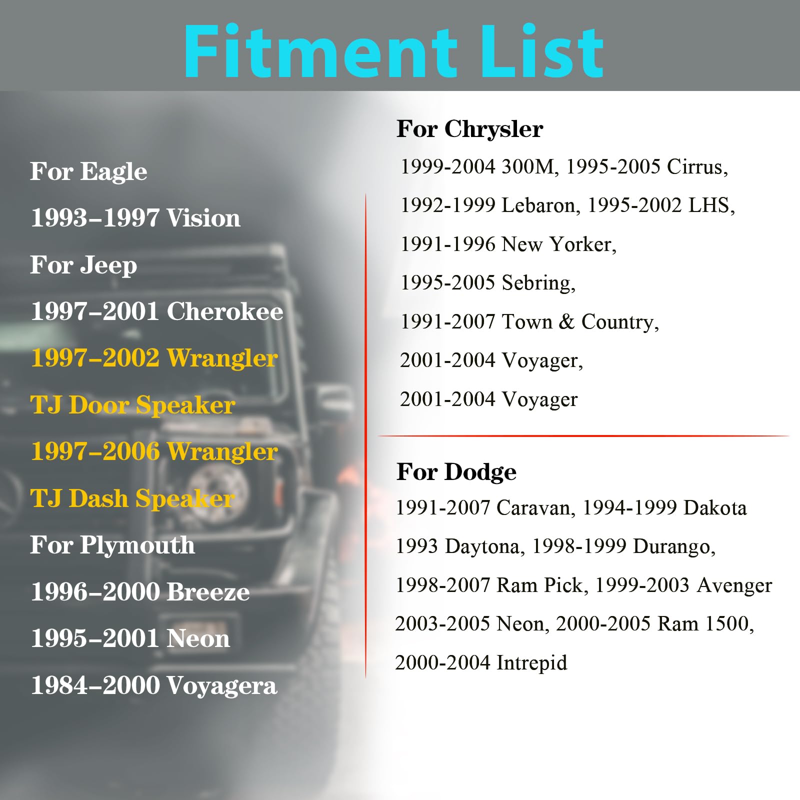 Nuith Car Speaker Wiring Harness Connector Adapter Replacement For Chrysler/Dodge/Jeep/Eagle/Plymouth 1991 2007 Aftermarket Door