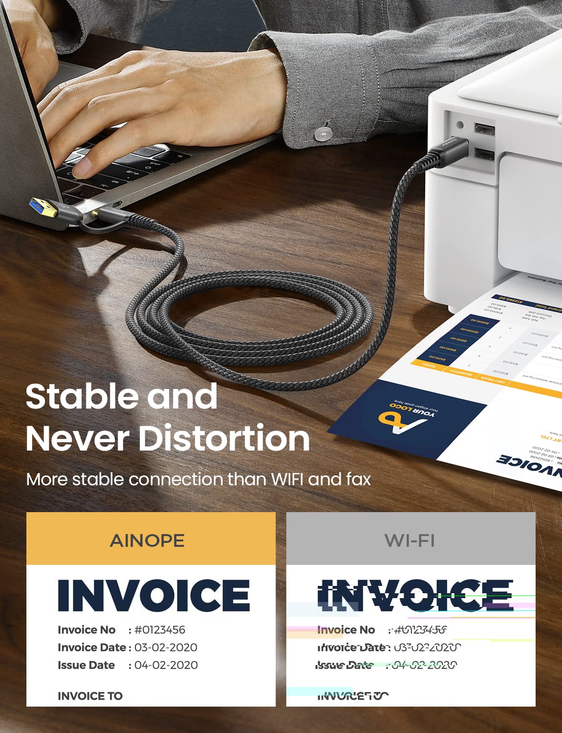 Ainope Usb Printer Cable High Speed Nylon Braided [2 In 1], 6.6Ft Black [Never Rupture] Usb B To Usb C Printer Cord For Macbook