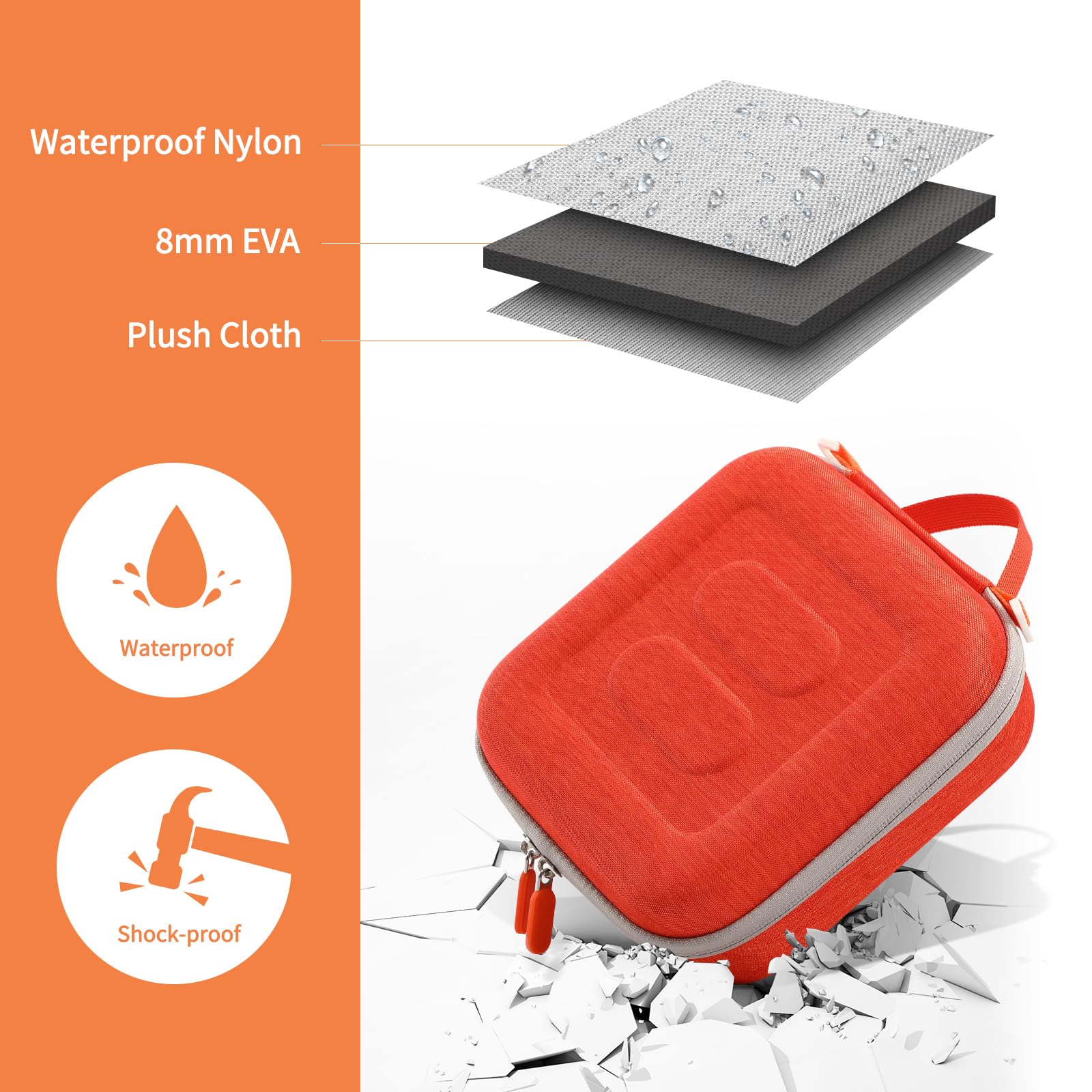 Jaffzora Hard Case Compatible With Yoto Mini Kids Audio Music Player & Yoto Headphone, Travel Storage Case For Children Speaker