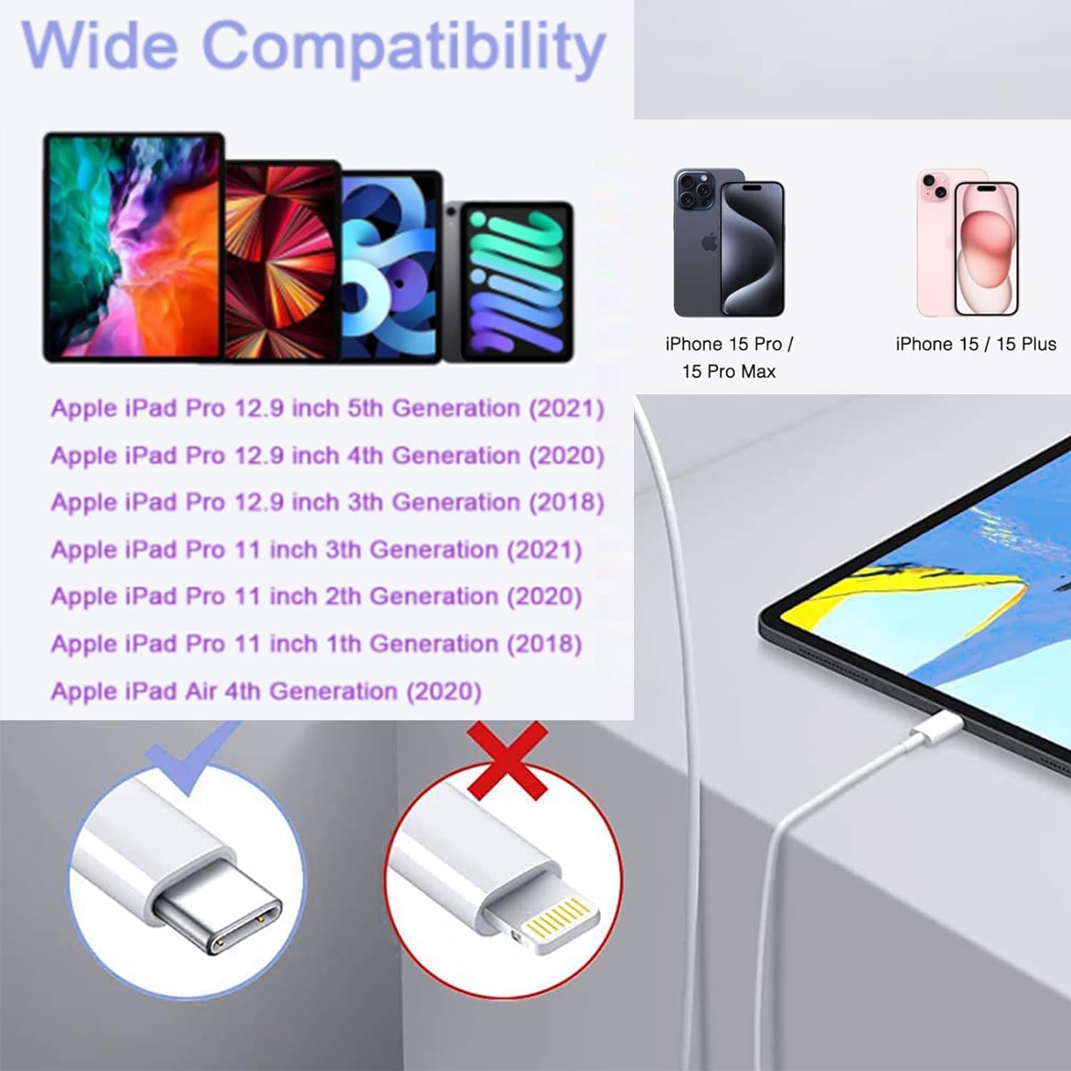 3 Pack Usb A To Usb C Cable For Tv Remote 3Rd Generation, Iphone 15 15 Pro Max 15 Plus Car Carplay Cable, Ipad Usb C Cable,Macbo