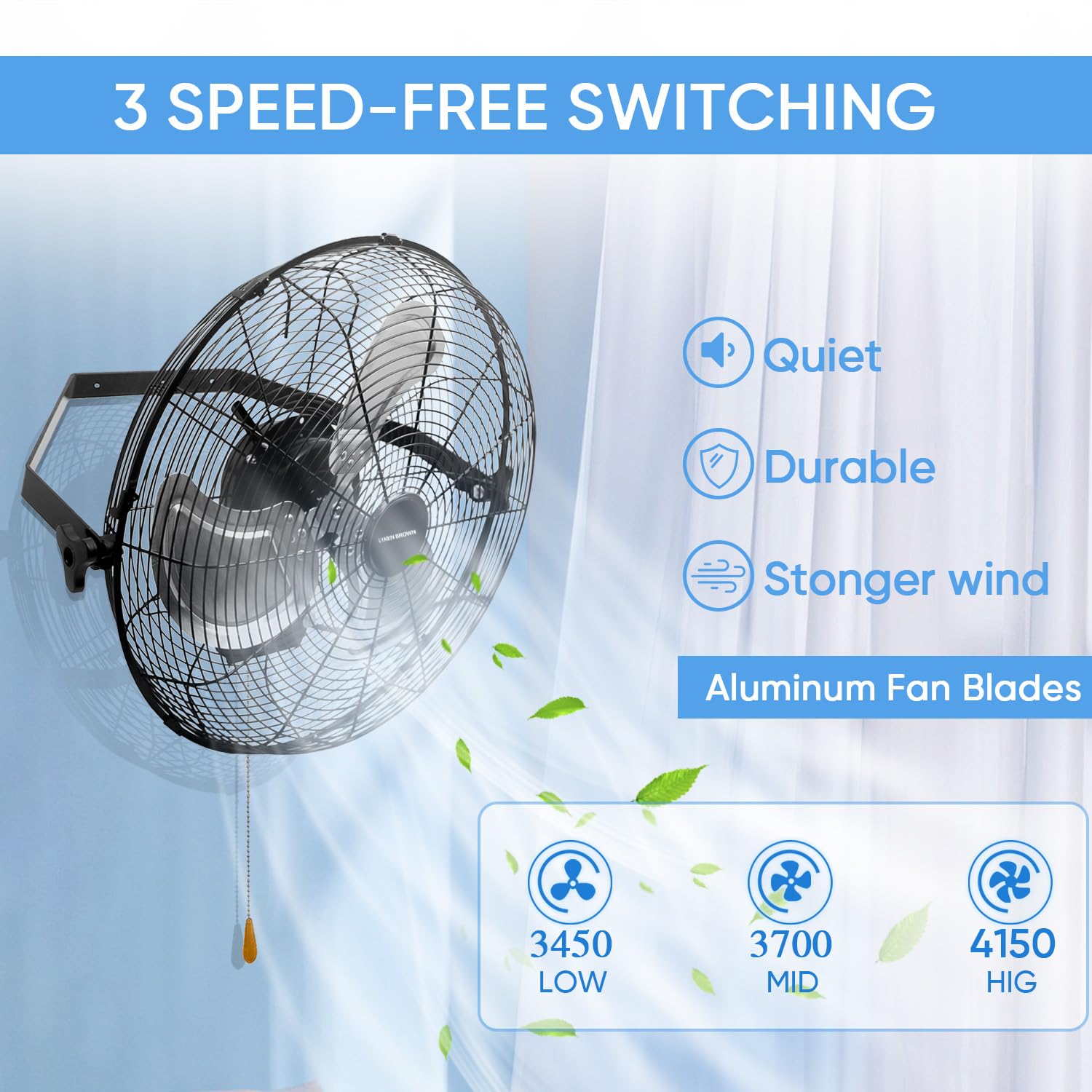 Ken Brown 18 Inch High Velocity Industrial Wall Mounted Fan 4012Cfm 3 Speed For Industrial, Commercial, Residential, And Shop Us