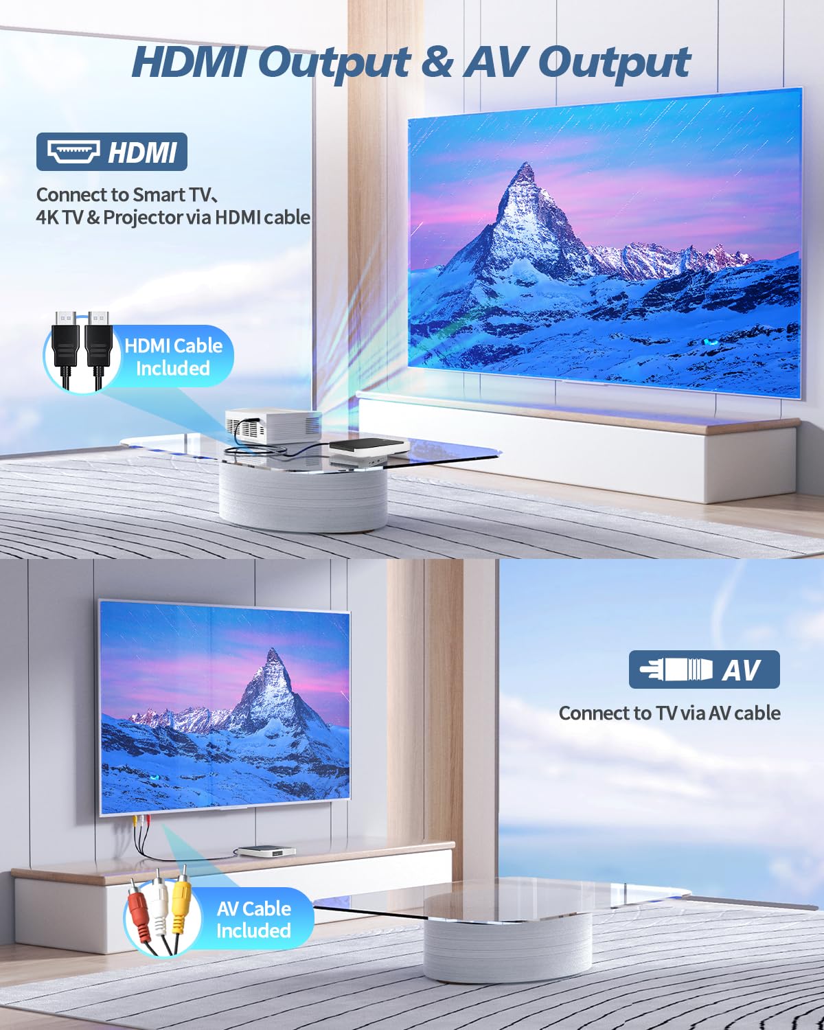 Hdmi Dvd Players For Tv, Desobry 1080P Hd Mini Dvd Player, Small Dvd Player For Tv With All Region Free, Compact Dvd Player For