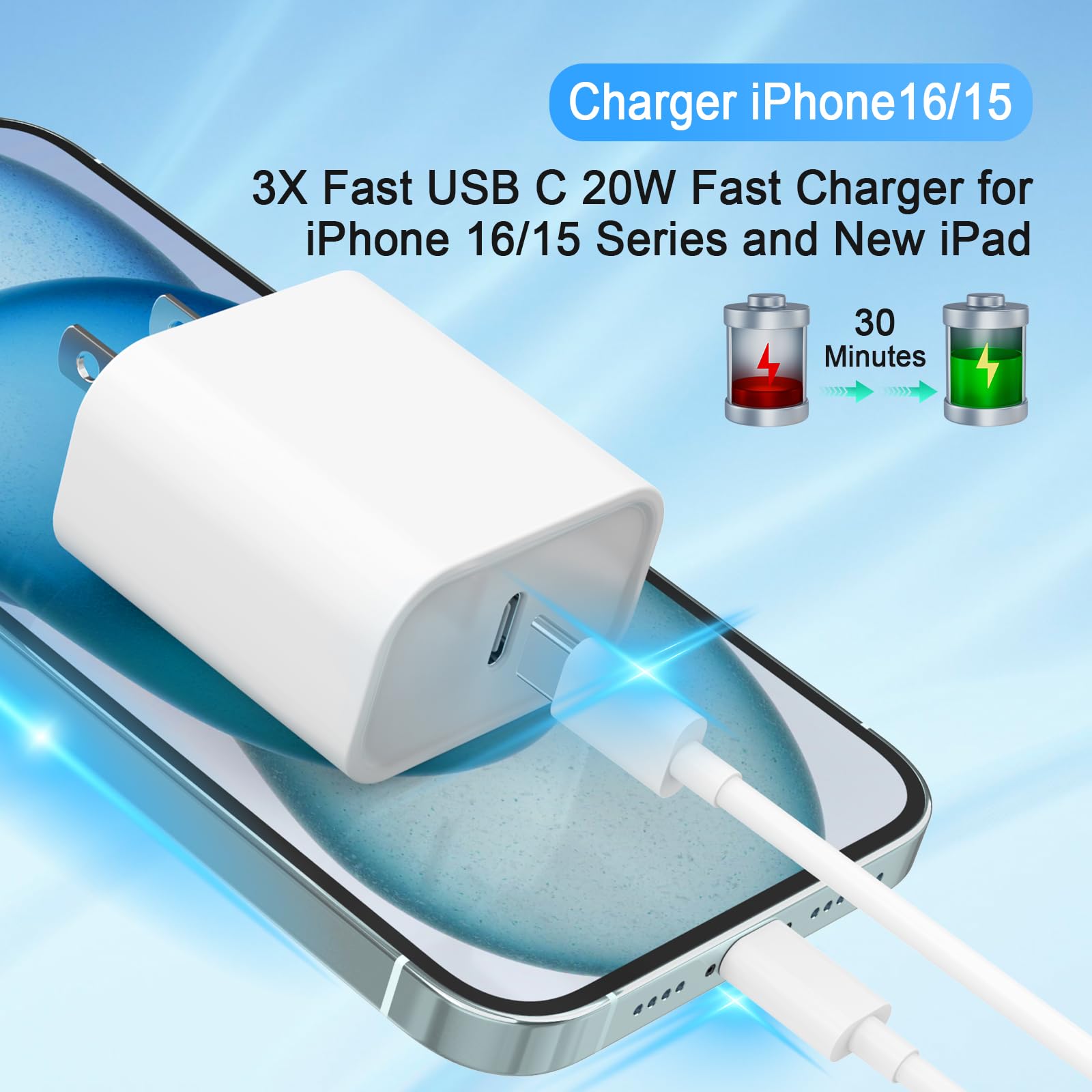 Iphone 16 15 Charger, Usb C Charger, 4 Pack Usb C Fast Wall Charger, Usb C Charger Block (4 Pack 6 Ft Usb C Cable Included) For