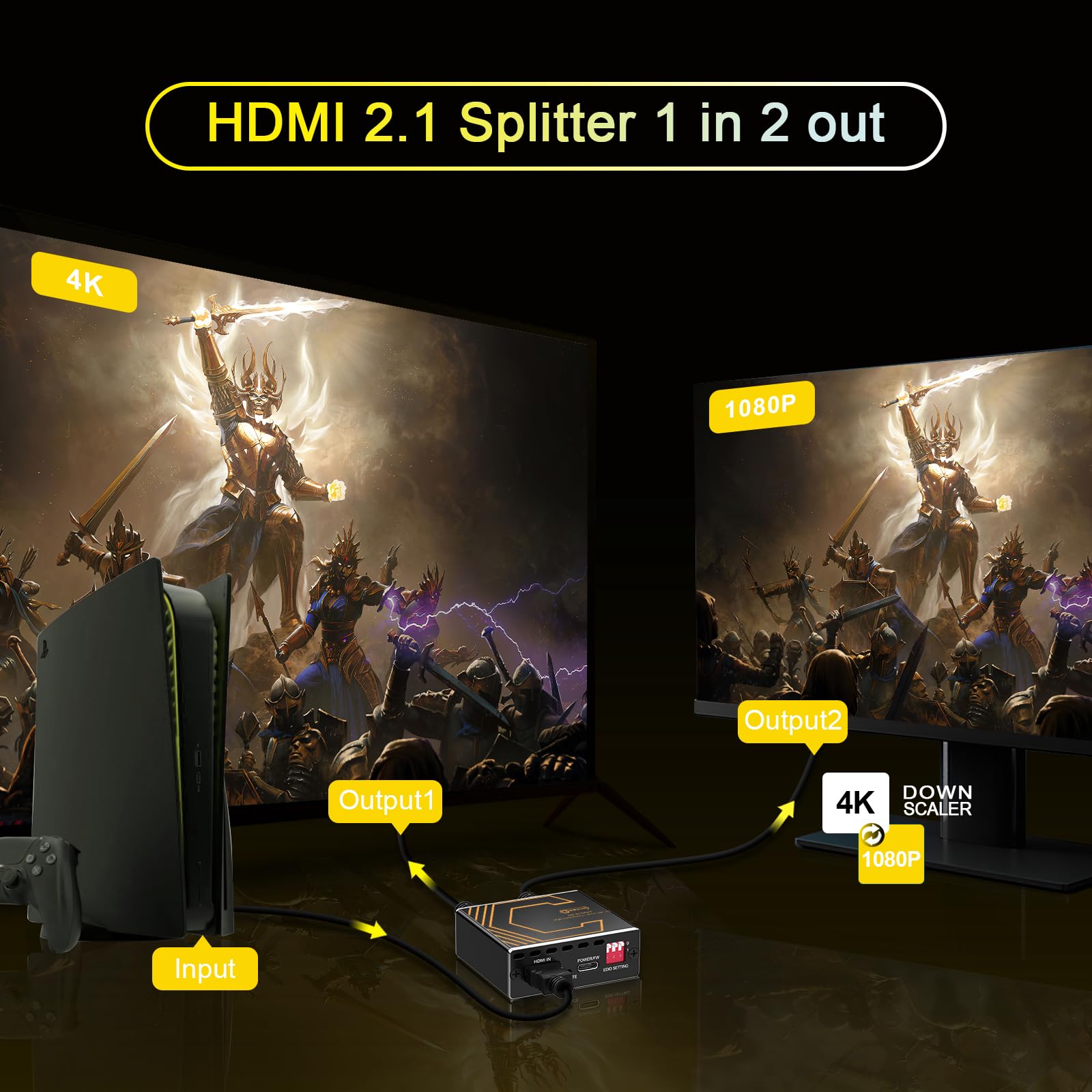 Corsahd 8K@60Hz 4K@120Hz Hdmi 2.1 Splitter 1 In 2 Out,For Soundbar,Capture Card,Graphics Card,48 Gbps,Hdcp 2.3,Supports Vrr,Allm