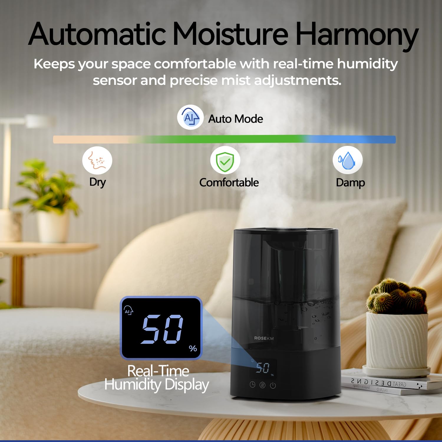 Rosekm Automatic Humidifiers For Bedroom Large Room, 4.5L Cool Mist Humidifier For Home & Plant With Timer & Humidity Sensor, La