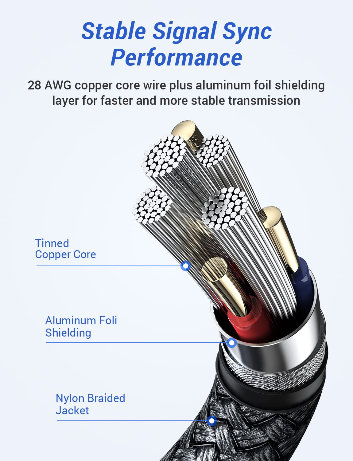 Ainope Usb 3.0 A To A Male Cable,Usb 3.0 To Usb 3.0 Cable [3.3Ft][Never Rupture] Usb Male To Male Cable Double End Usb Cord Comp