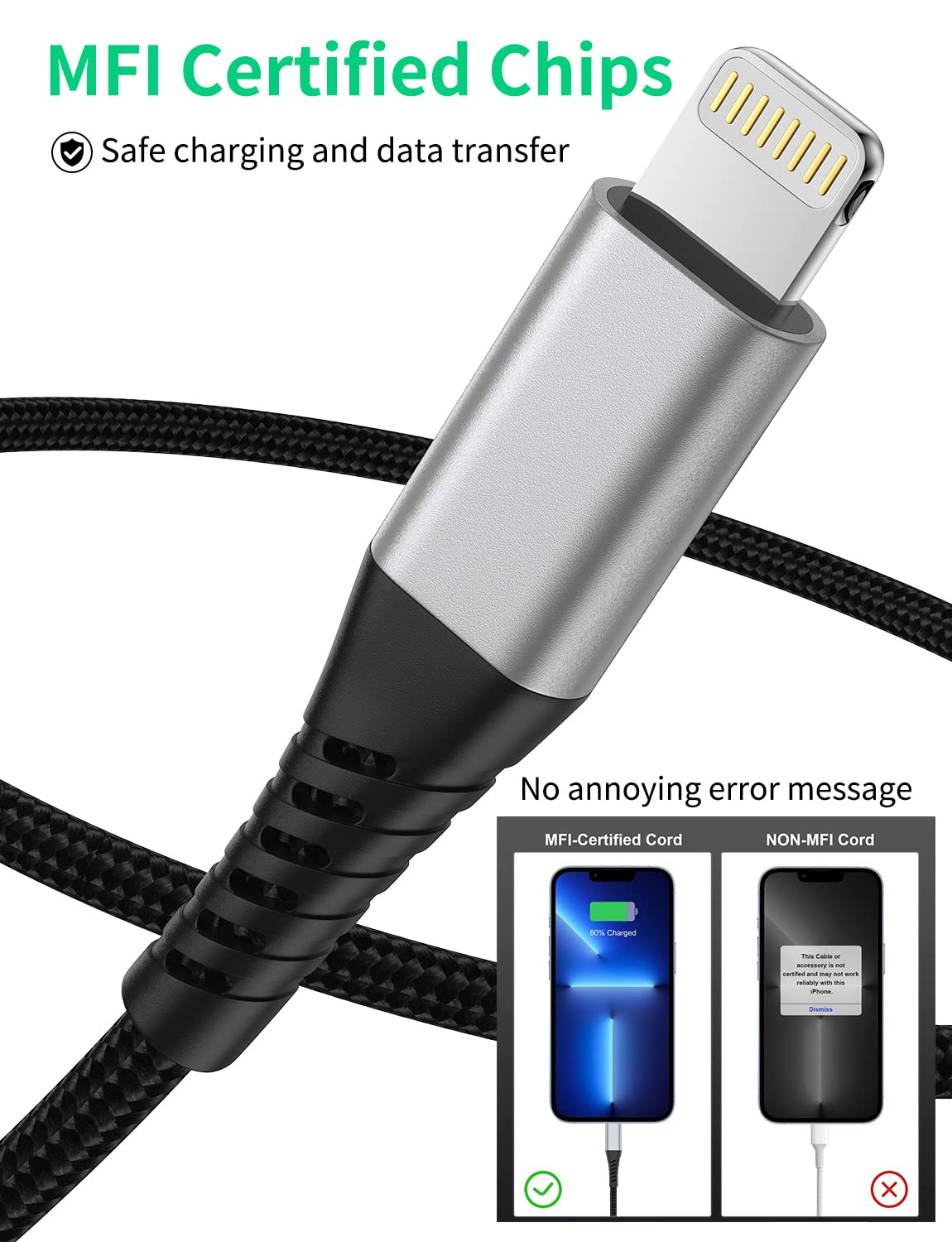 Lightning Cable 2Ft Iphone Charger Cable [3Pack] 2 Foot Iphone Charging Cord Fast Charging Braided Usb To Lightning Cable For Ap