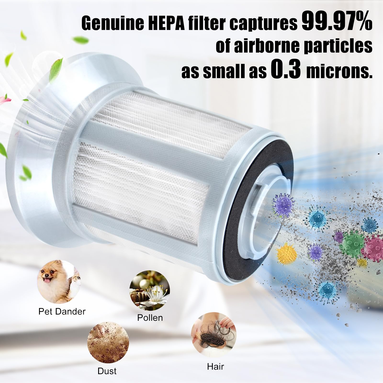 2 Pcs 2156A Filters Compatible For Bissell 2156, 2156A, 2156E,1665, 16652, 1665W Zing Canister Vacuum Cleaner, Replace 1613056