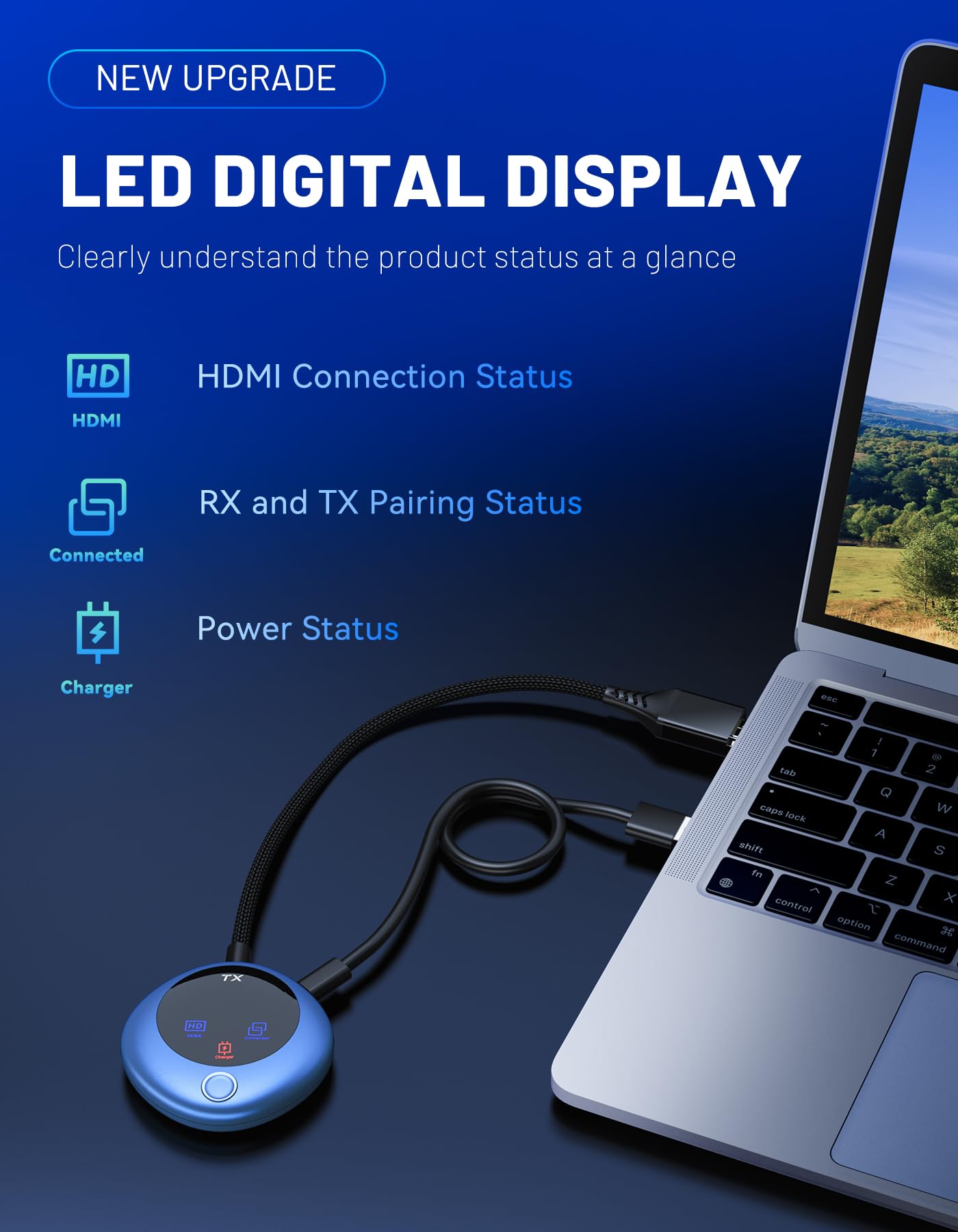 Tpufo Wireless Hdmi Transmitter And Receiver, 4K Decode 1080P Output, 2.4G/5G Plug & Play, Wireless Hdmi For Streaming Video/Aud