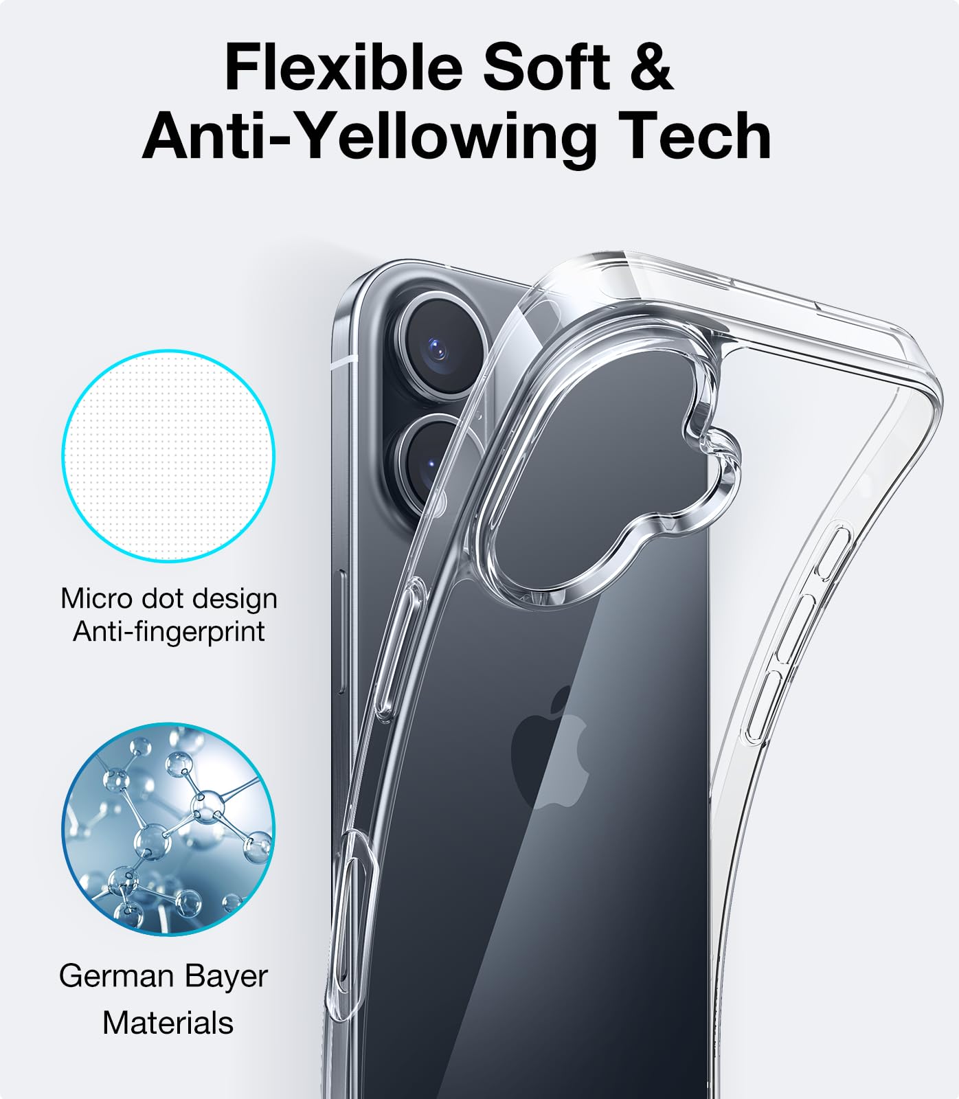 Torras Clear Case For Iphone 16 Case, [Ultra Thin] [Anti Yellowing] [Military Drop Protective] Slim Soft Silicone Tpu Cover For