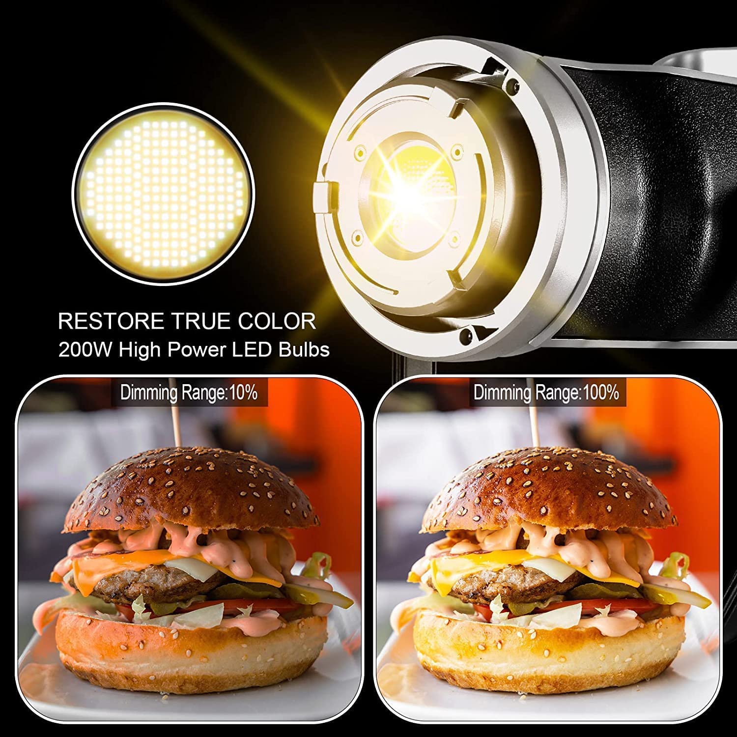 Gvm 200W Led Video Light With Lantern Softbox, Sd200D Photography Studio Lighting Kit With Bluetooth/Dmx Control, 93000Lux@0.5M