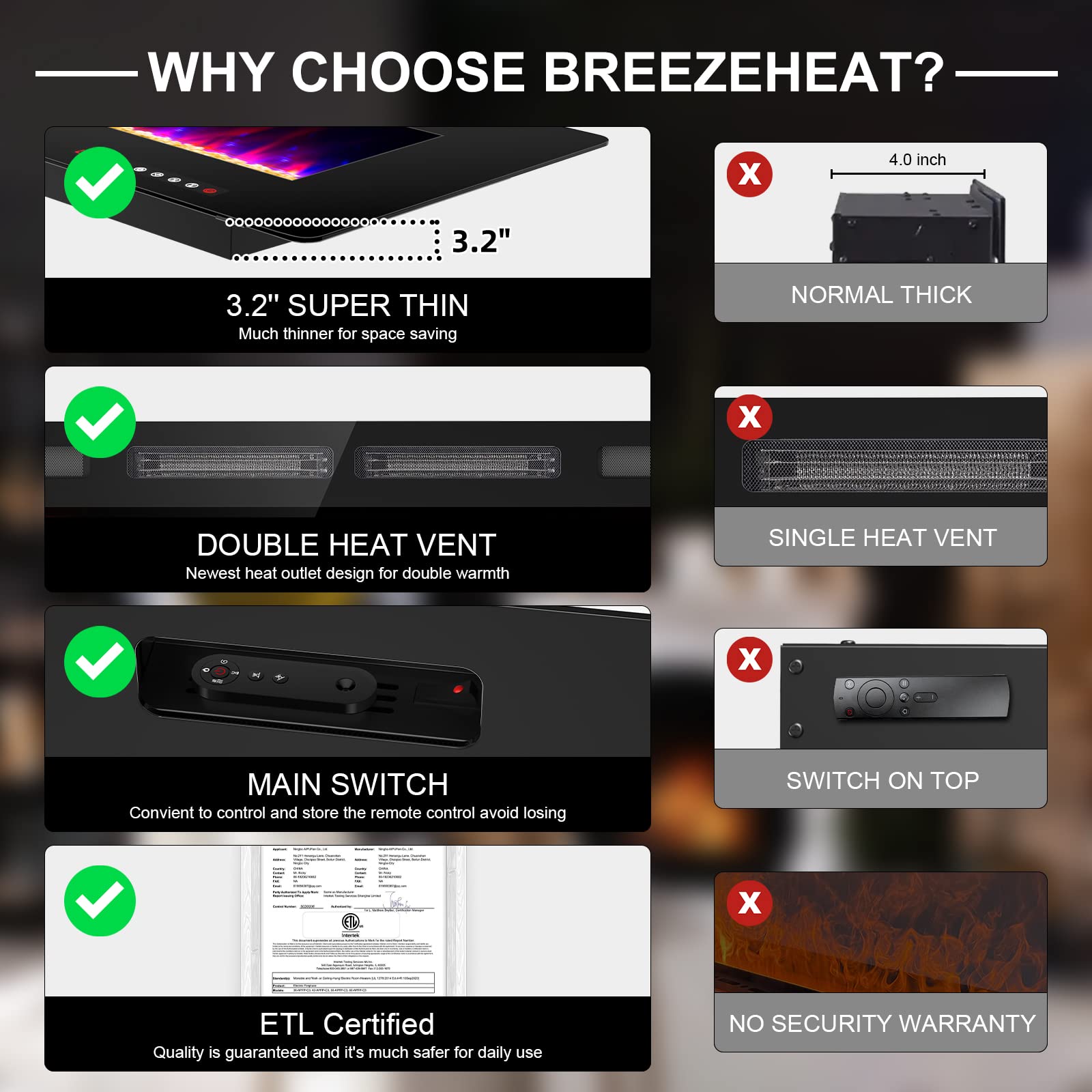 50 Ultra Thin Electric Fireplace, Wall Mounted & Freestanding, Led Fireplace Insert, Wall Fireplace For Living Room/Bedroom W/To