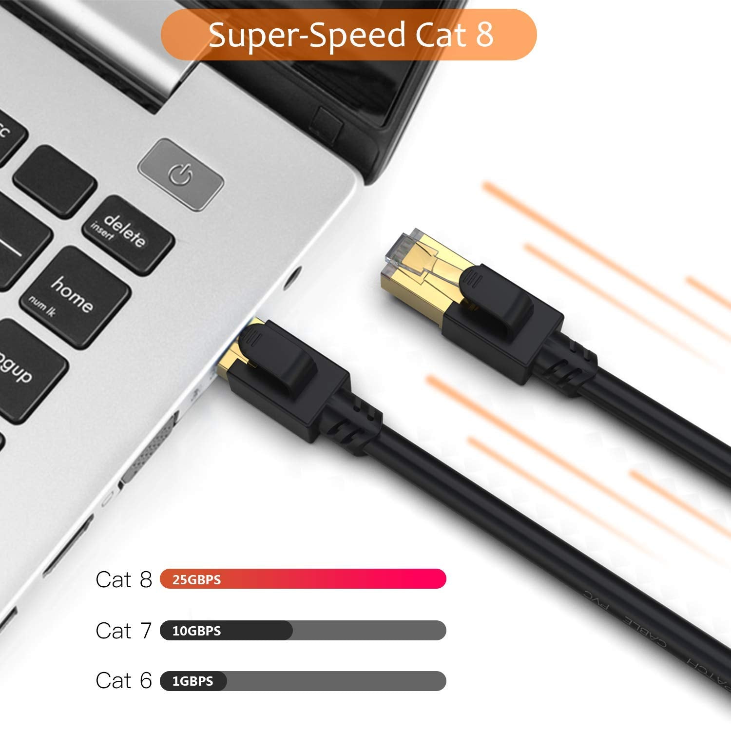 Eswmc Cat 8 Ethernet Cable 10Ft, Cat8 Rj45 Network Lan Cord 26Awg Lastest 40Gbps 2000Mhz Sftp Patch Cord Heavy Duty High Speed C