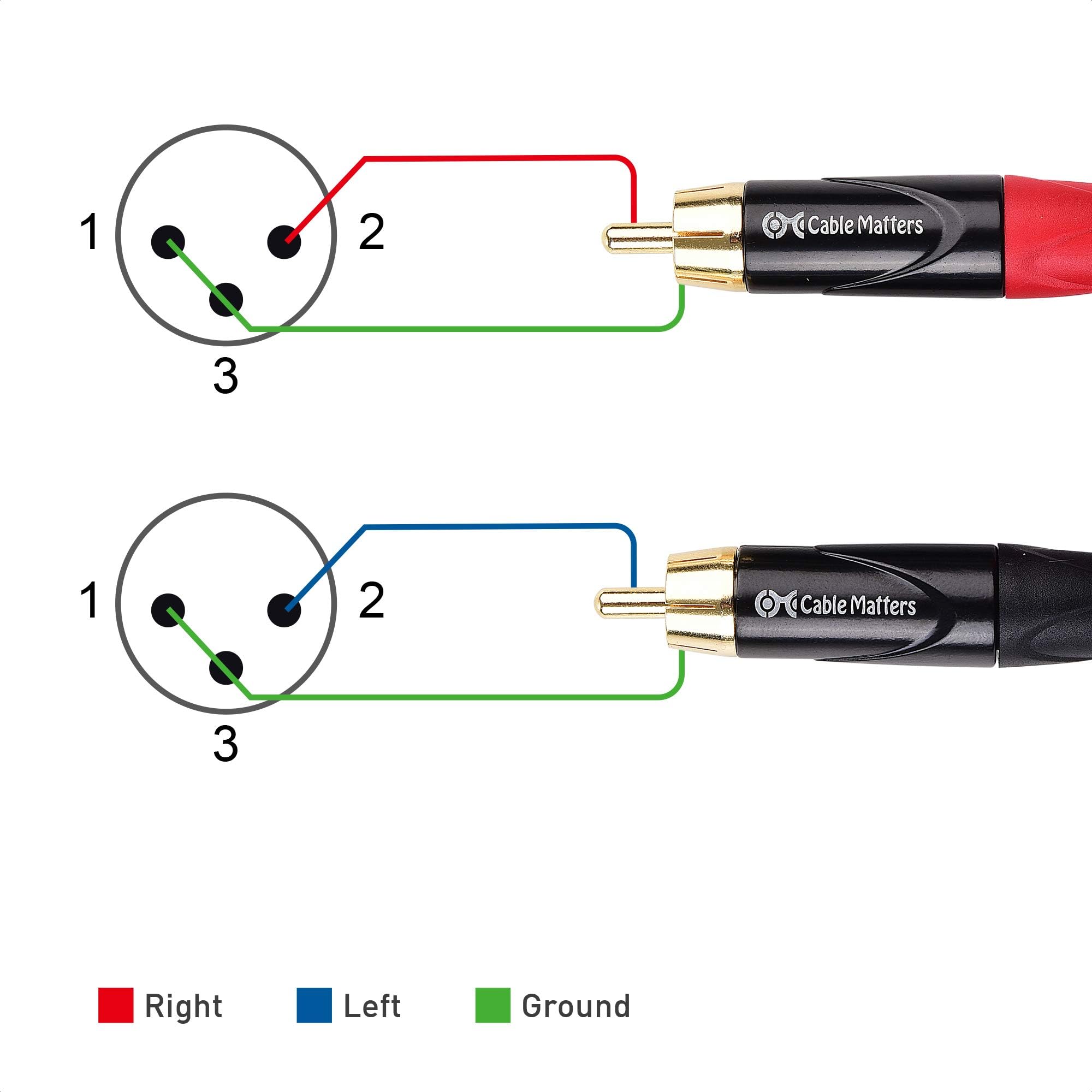 Cable Matters Dual Rca To Xlr Unbalanced Interconnect Cable 10 Ft, 2 Rca To Xlr Male Cable (Dual Xlr To Rca Cable)   10 Feet