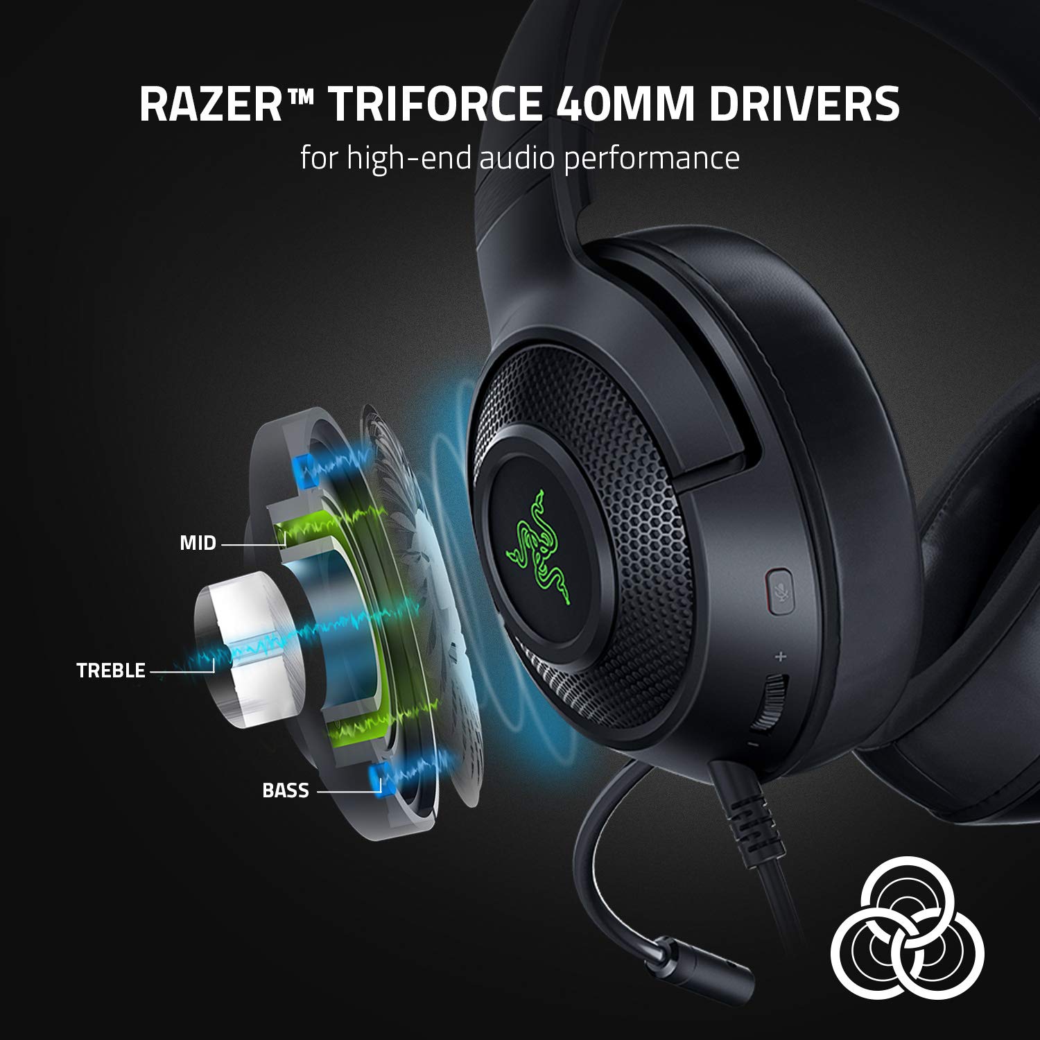 Razer Kraken V3 X Gaming Headset: 7.1 Surround Sound - Triforce 40Mm Drivers - Hyperclear Bendable Cardioid Mic - Chroma Rgb Lig