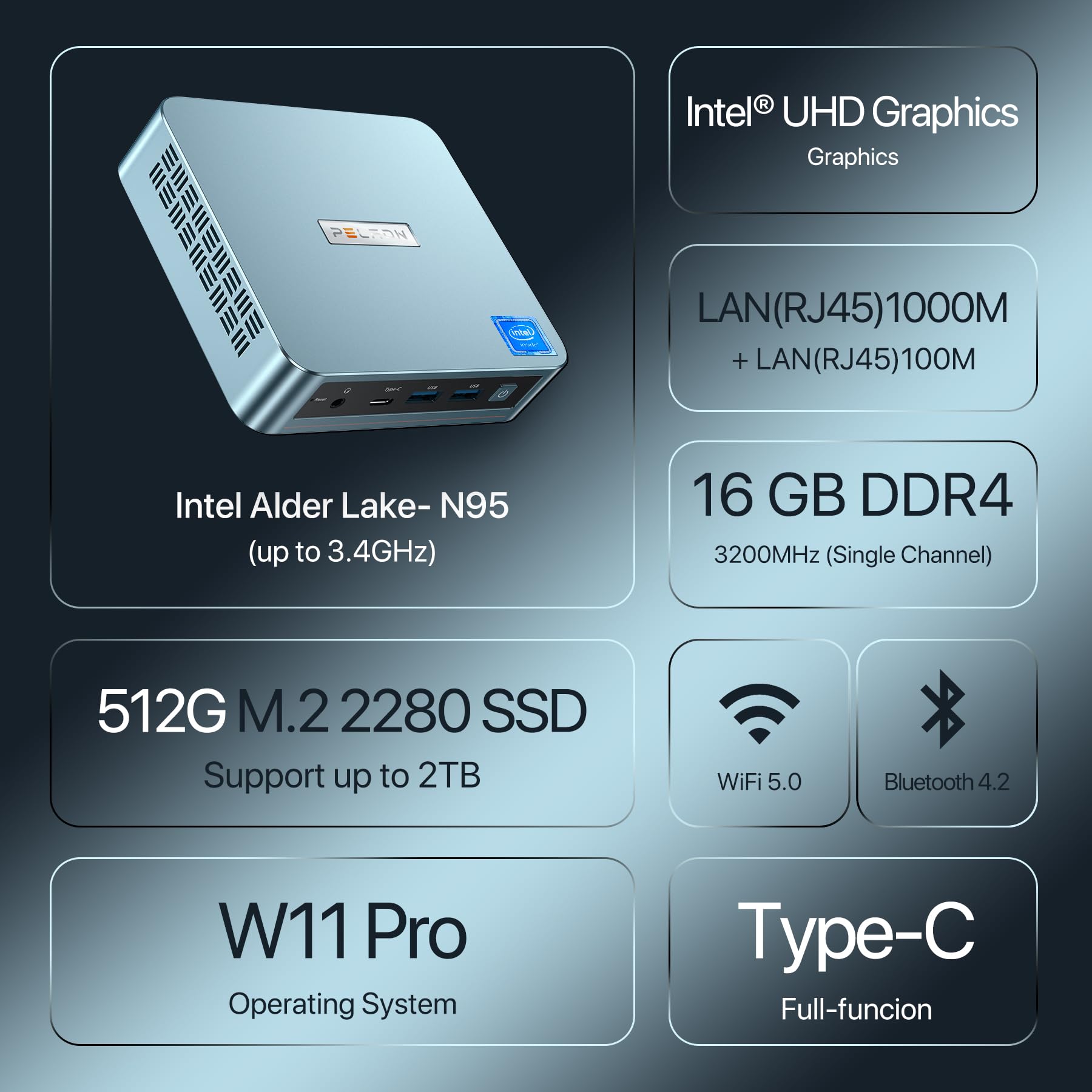 Peladn N95 Mini Pc, Intel 12Th Gen Alder Lake  N95(Up To 3.4Ghz), 16Gb Ddr4 3200Mhz Ram 512Gb M.2 Pcie Ssd, Desktop Computer Sup