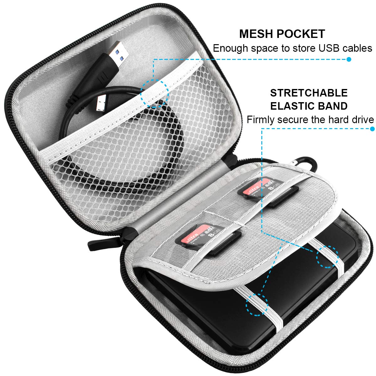 Lacdo Hard Drive Carrying Case For Seagate Portable/Seagate One Touch/Seagate Ultra Touch/Backup Plus Slim Portable External Har