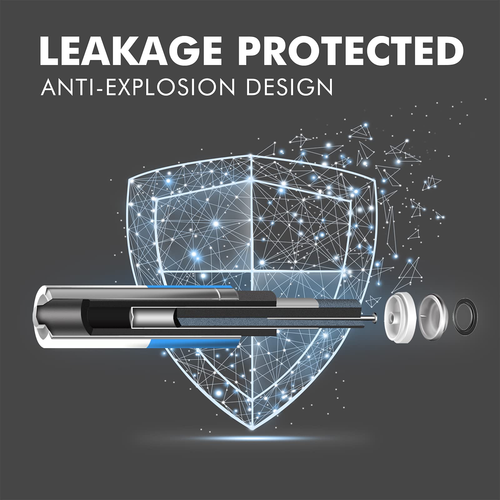 Voniko   Premium Grade Aa Batteries   (400 Pack)   Alkaline Double A Battery   Ultra Long Lasting, Leakproof 1.5V Batteries   10