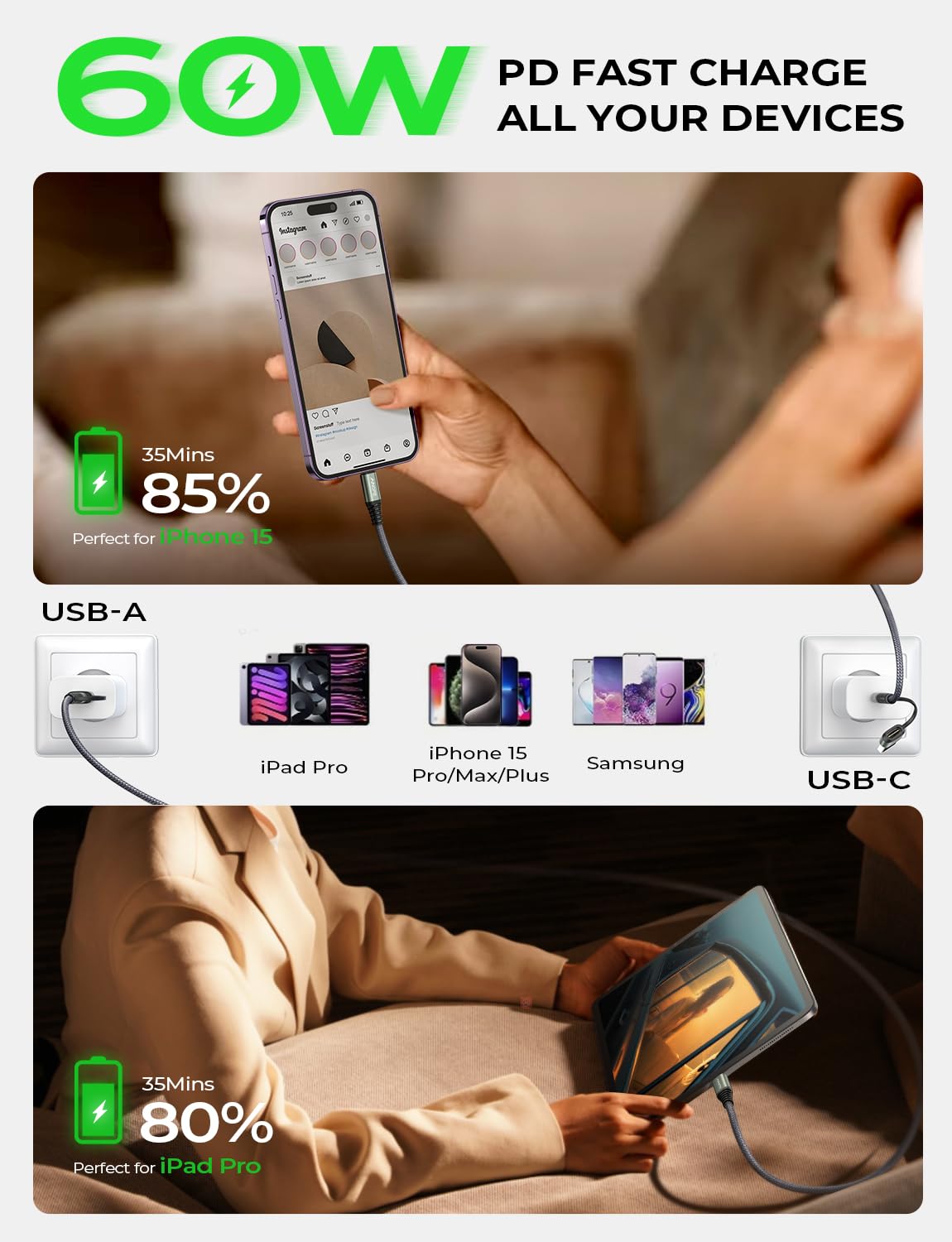 Ainope 2 Pack Usb C Cable 1.6Ft, Usb C Charger Cable 2 In 1 Type C Charger Cable Fast Charging Usb A To Usb C Cable For Iphone 1