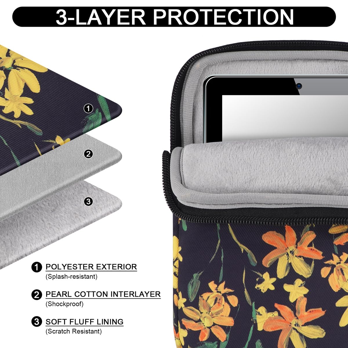 6.8 Inch Sleeve Bag, Protective Nylon Case Cover Compatible With All New Kindl/Kids E Reader Tablet Devices (Black Flower)