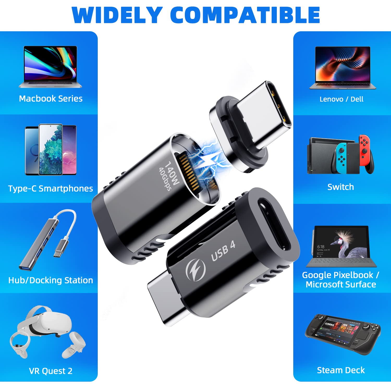 Duhesin Usb C Magnetic Adapter, 2 Pack, 24 Pin Straight With Pd 140W Charge Usb4 40Gbps Data Transfer 8K 60Hz Video For Thunderbolt 3/4, Macbook Pro/Air And More Type C Devices