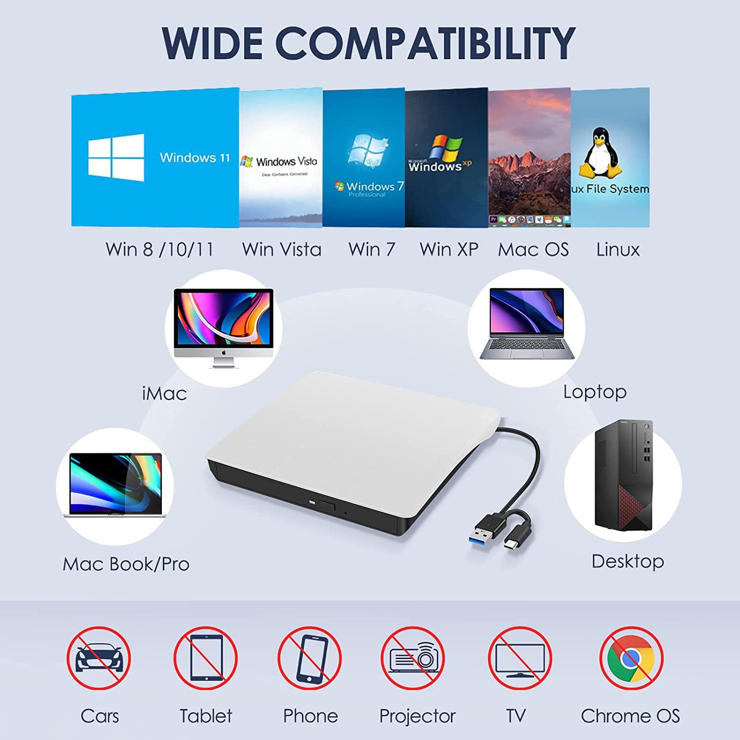 Hcsunfly External Cd/Dvd Drive For Laptop, Type C Cd/Dvd Player Usb 3.0 Portable Burner Writer Reader Compatible With Mac Macboo