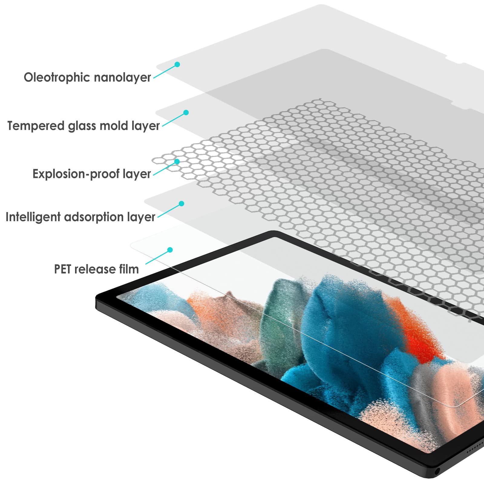 Wd&Cd 2 Pack Screen Protector Compatible With Samsung Galaxy Tab A8 10.5 2021, Tempered Glass Film Replacement For Galaxy Tab A8