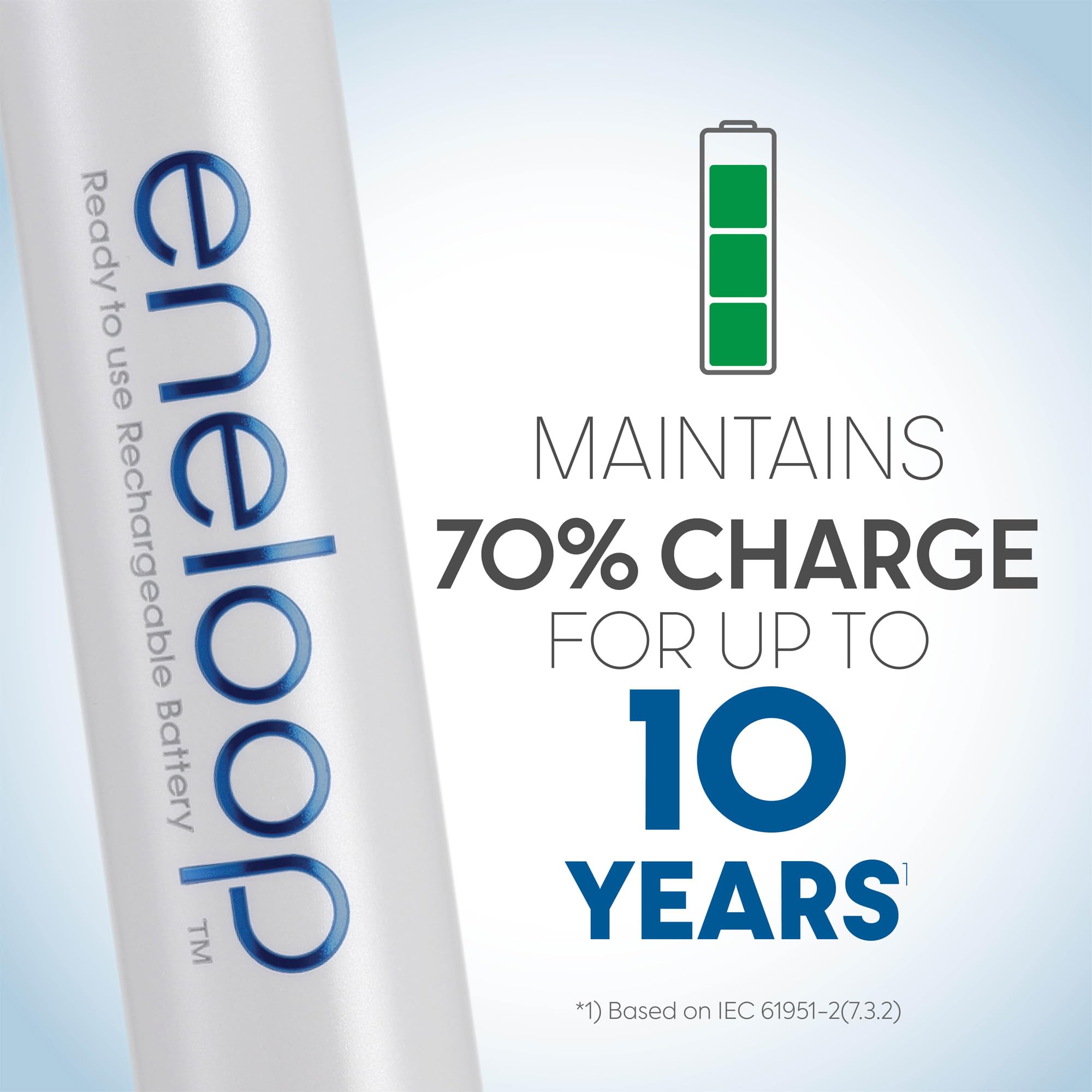 Eneloop Panasonic Bk 3Mcca12Fa Aa 2100 Cycle Ni Mh Pre Charged Rechargeable Batteries, 12 Battery Pack
