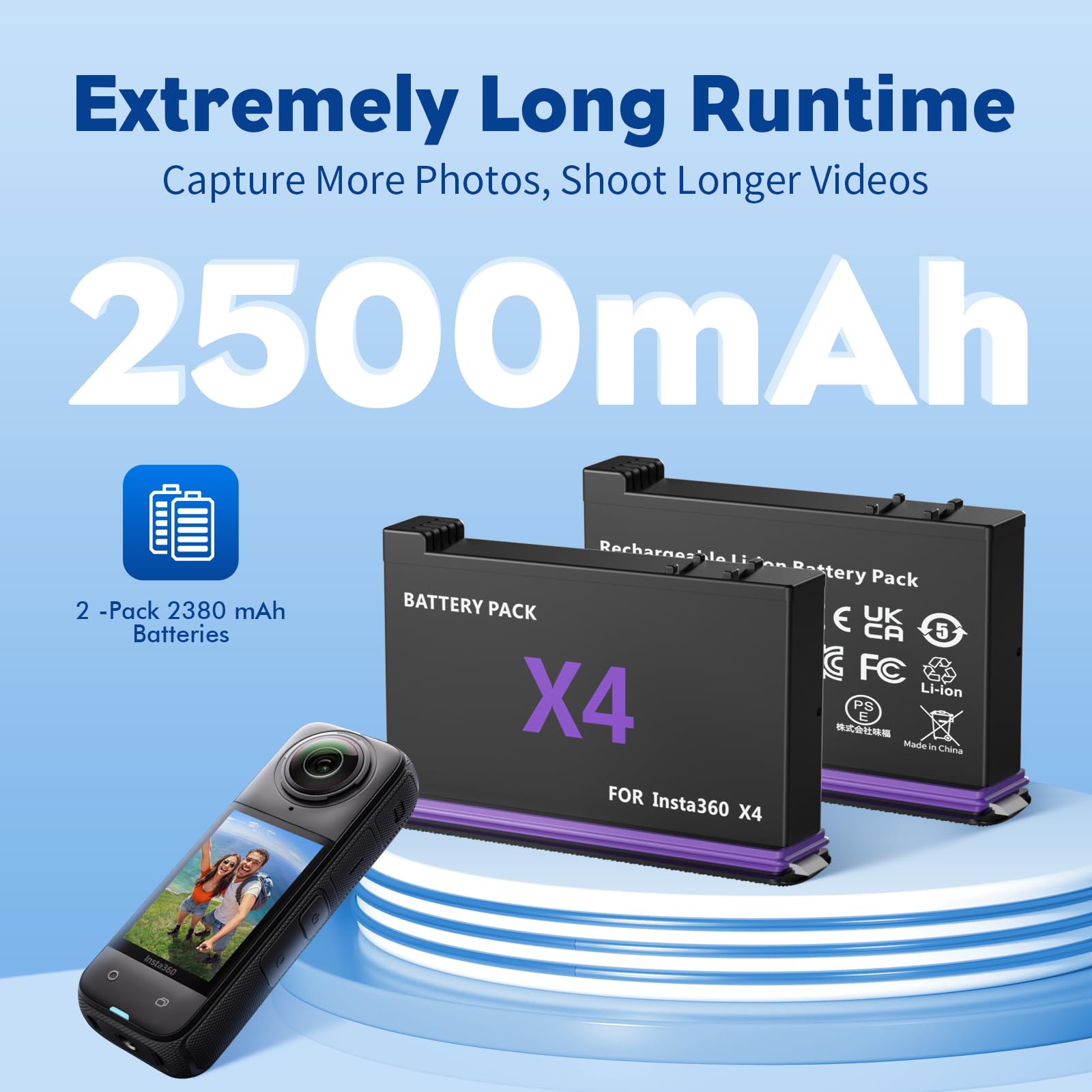 Rszfnjxry Fast Charge Hub With Batteries(2 Packs) Campatible With Insta360 X4,Quick Portable 2 Channel Battery Charge Storage St