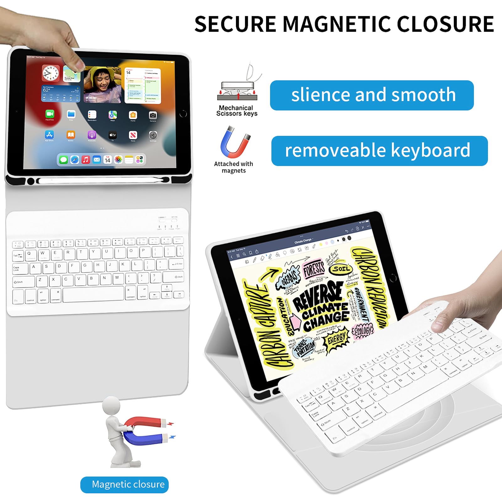 Kenke Ipad Keyboard Case For Ipad 9.7 Inch 2018 (6Th Gen) / Ipad 2017 (5Th Gen) / Ipad Air 2/1, Lightweight Smart Ipad Cover Wit