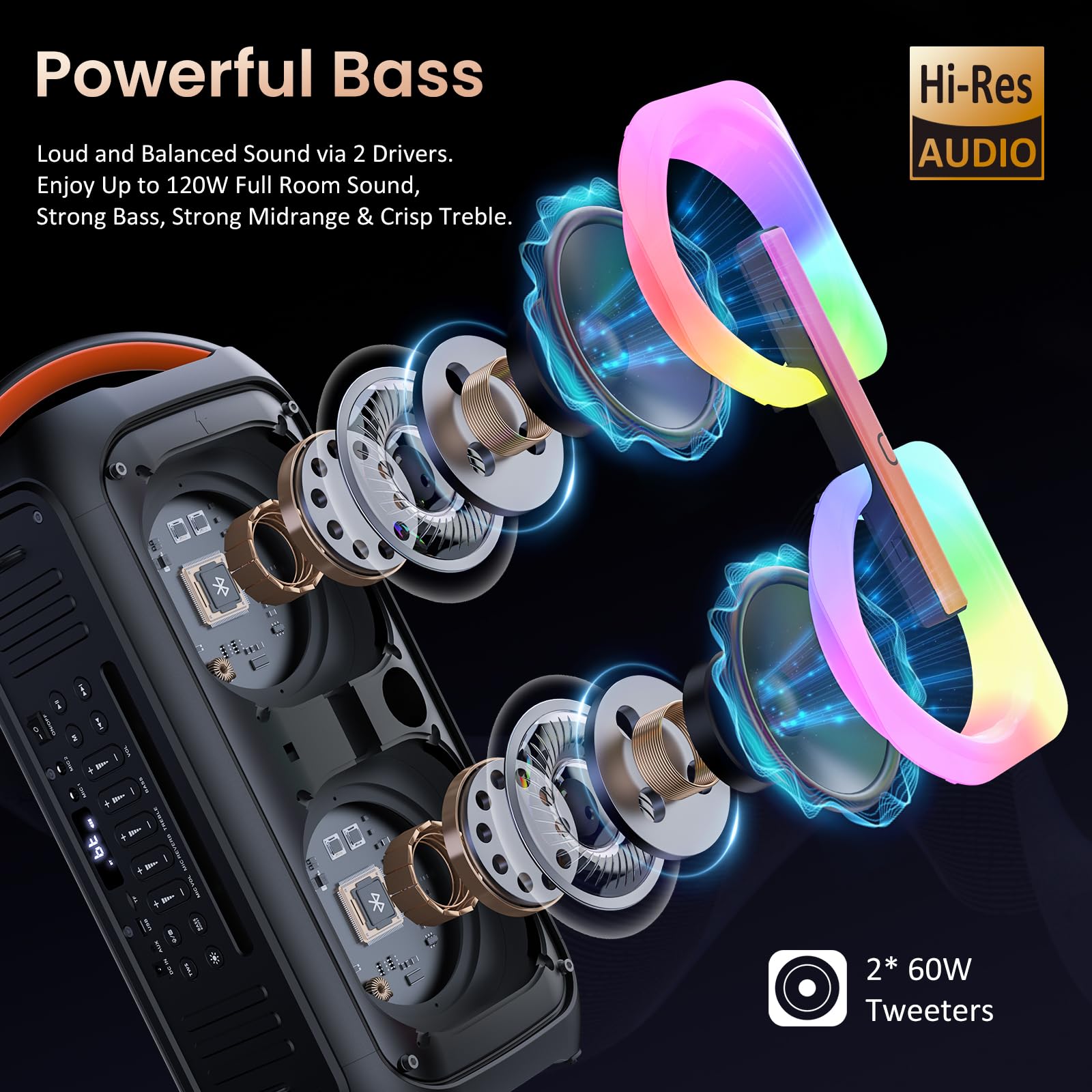 Karaoke Machine With 2 Wireless Microphones, ?Dual 60W 6.5''Subwoofer & 400W Peak?Big Loud Bluetooth Party Speaker With Disco Li