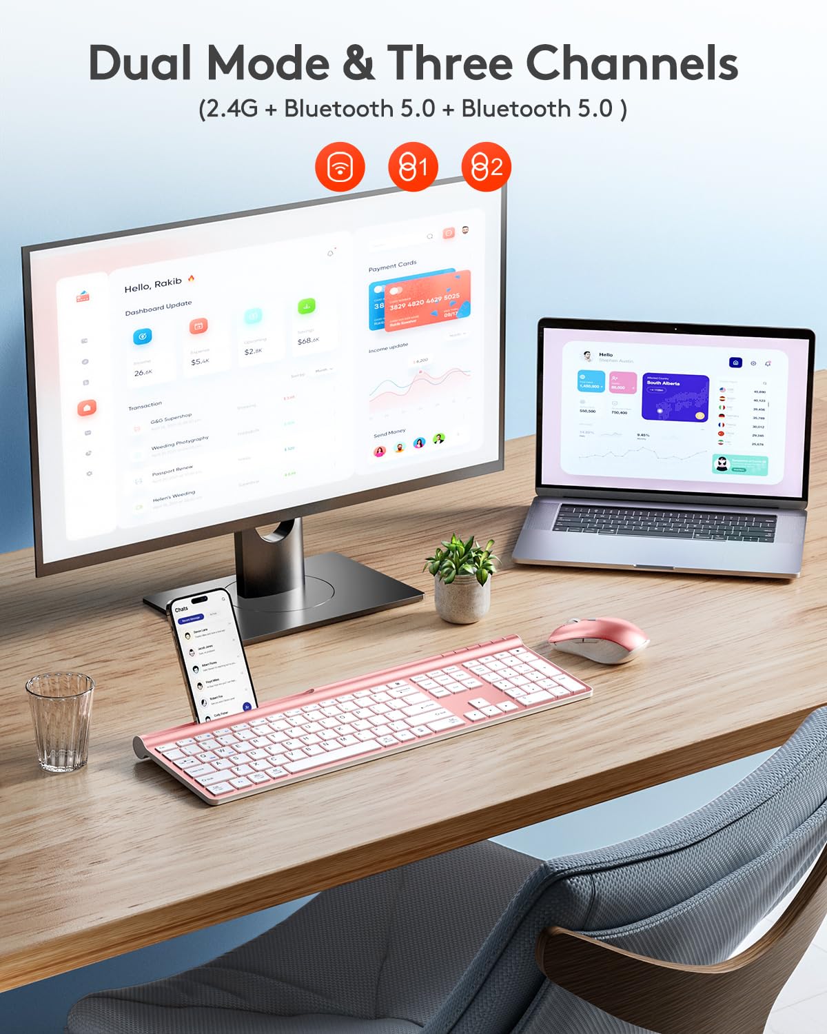 Wireless Keyboard And Mouse Combo   Samsers Ultra Slim Rechargeable Dual Mode (Bluetooth 5.0X2 +2.4G) Silent Keyboard And Mouse