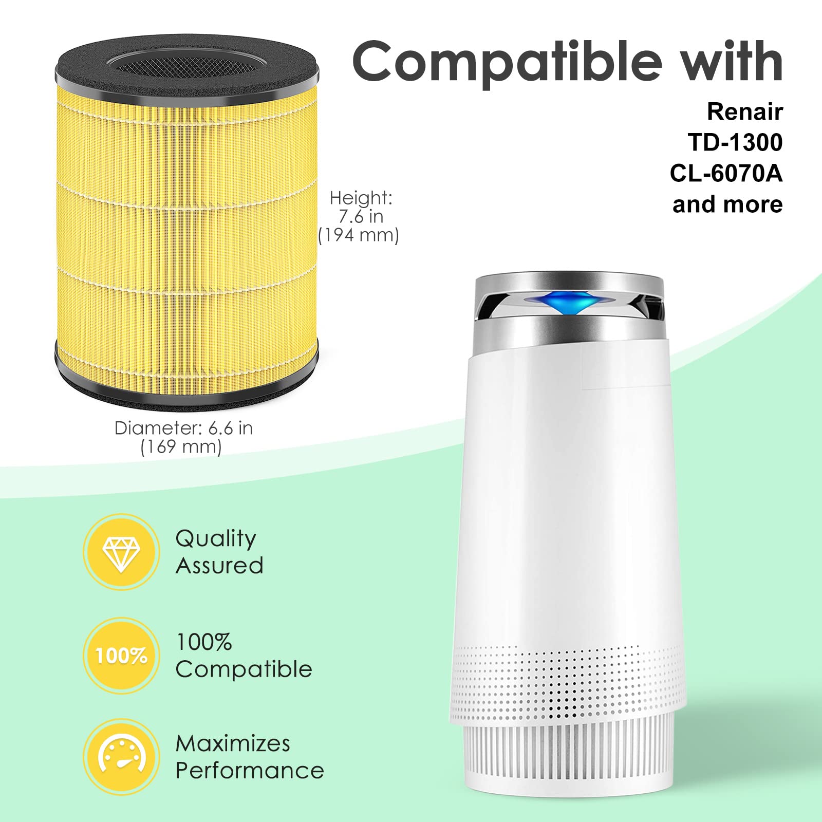 Hsiamen [Pet Care] Replacement Filter Compatible With Tenergy Renair, Cool Living Cl 6070A, Beaba, Tredy Td 1300, 3 In 1 H13 Tru