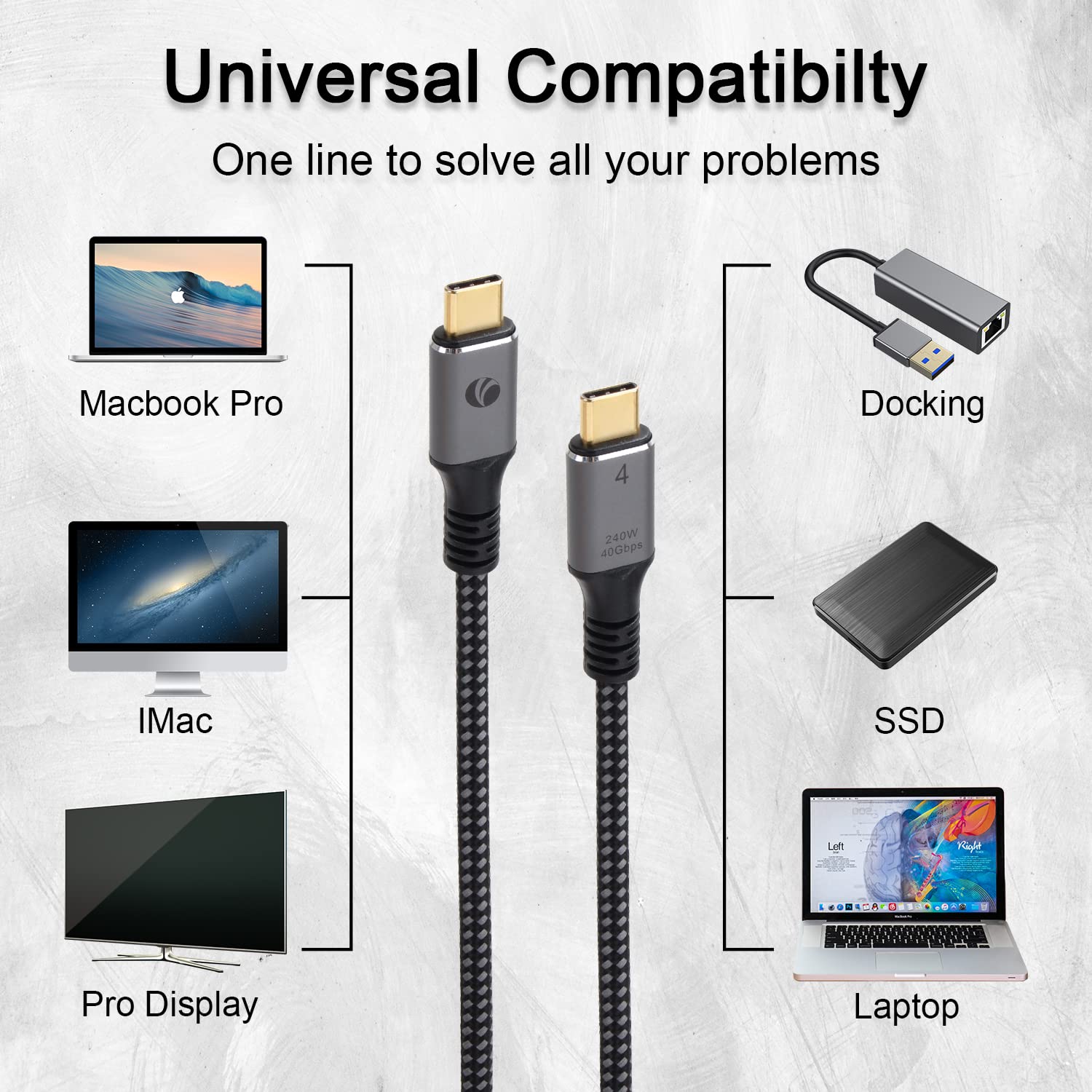 Vcom [6.6Ft] Usb4 Cable 240W Compatible With Thunderbolt 3 Devices, Usb4 Cable With 4K@60Hz Video Usb C For Thunderbolt 3, Dell,